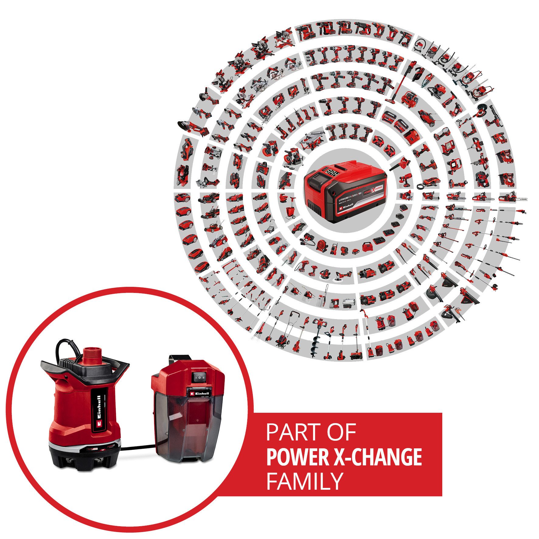 Einhell Schmutzwasserpumpe GE-DP 18/25 Li - Solo, 7.500 l/h, Power X-Change, ohne Akku und Ladegerät
