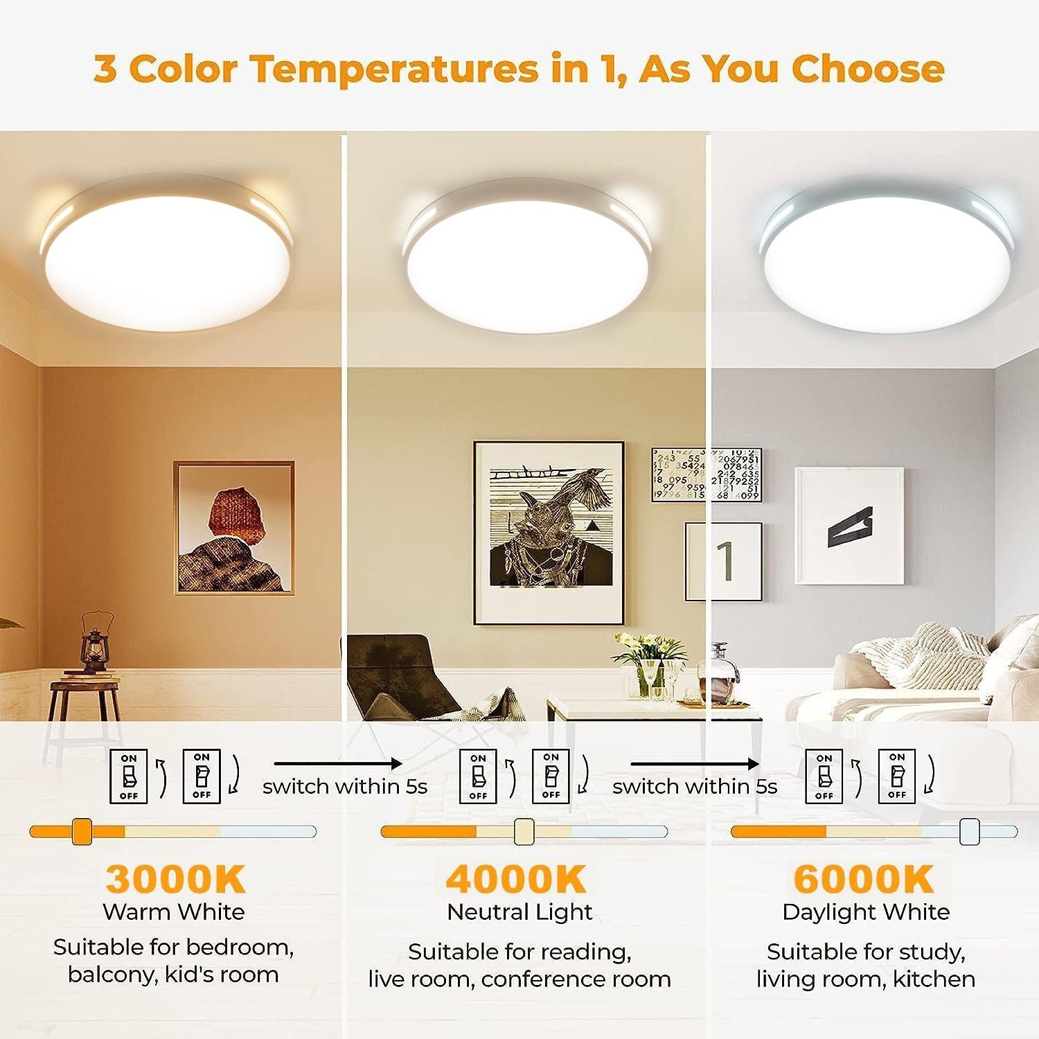 ibettertec Deckenleuchten LED Deckenlampe Flach Rund günstig online kaufen