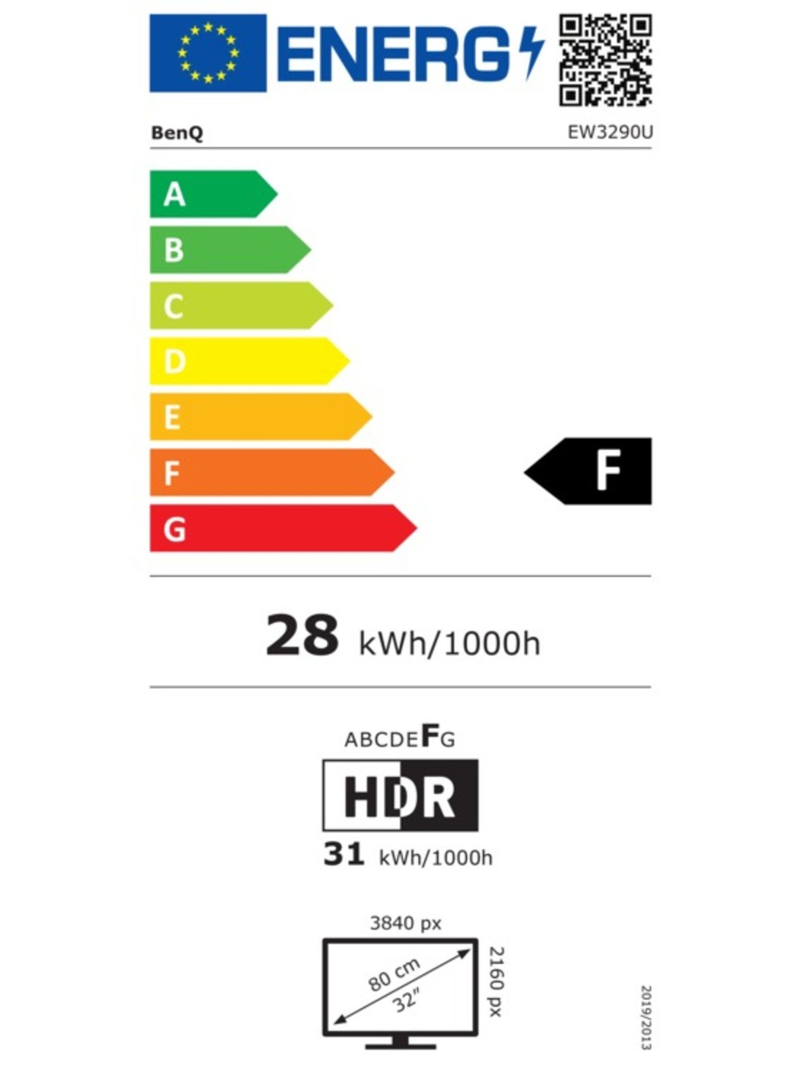 Energieeffizienzklasse: 