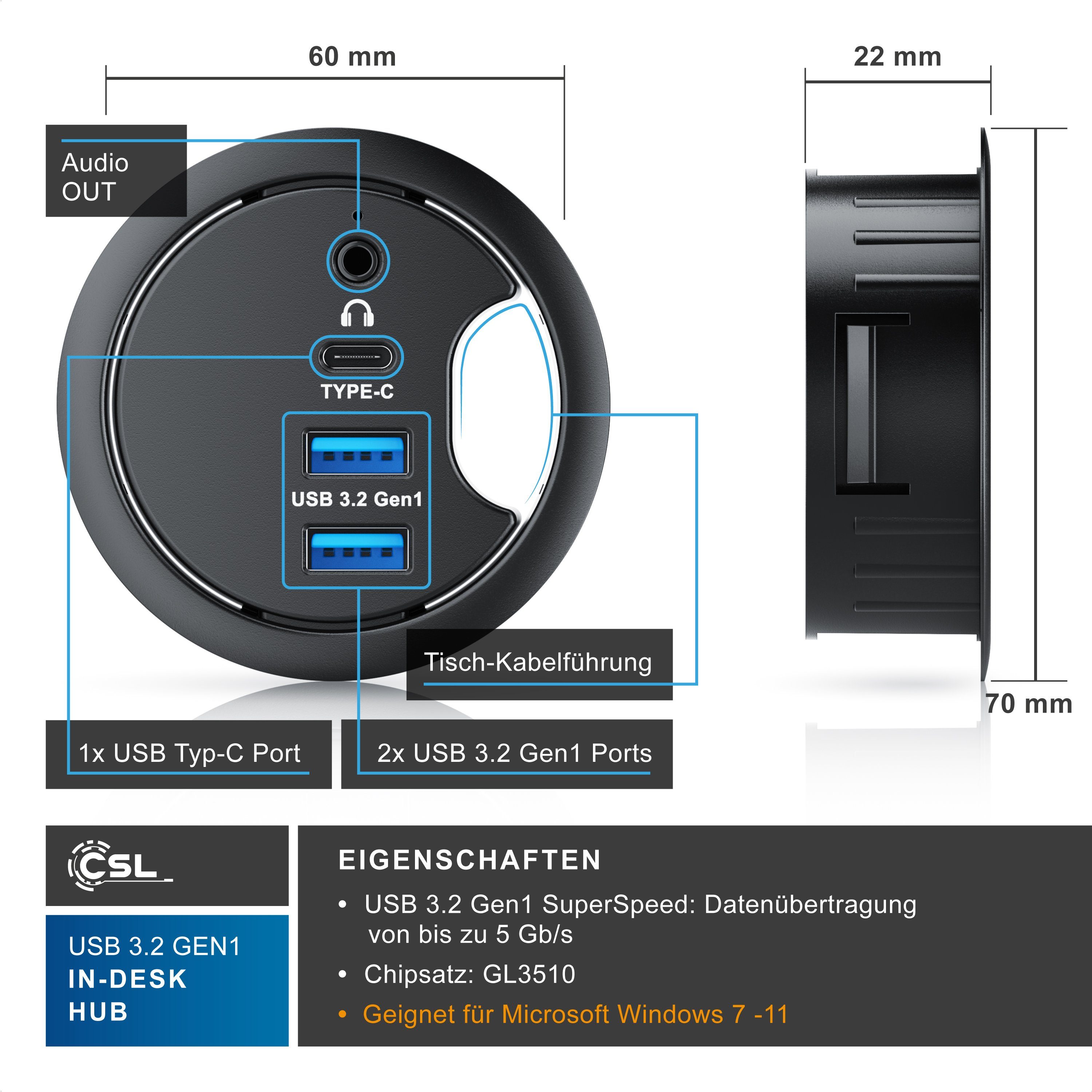 CSL Tisch Kabeldurchführung Hub 2x USB 3.2 Gen1 Typ A, 1x USB-C, 1x 3,5mm, Computer-Adapter, Tischkabeldose Multi In-Desk Hub mit Klinke Audioanschluss