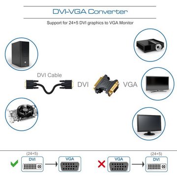 deleyCON deleyCON DVI-I zu VGA Adapter - DVI-I Buchse zu VGA Stecker - für Video-Kabel