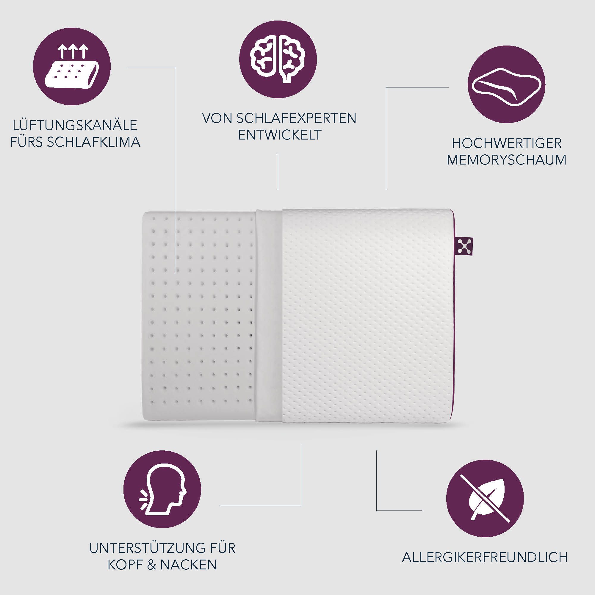 smartsleep Nackenkissen Relaxing Pillow, Ergonomisches Nackenstützkissen aus Memory Foam, HWS-stützend für Bauchschläfer