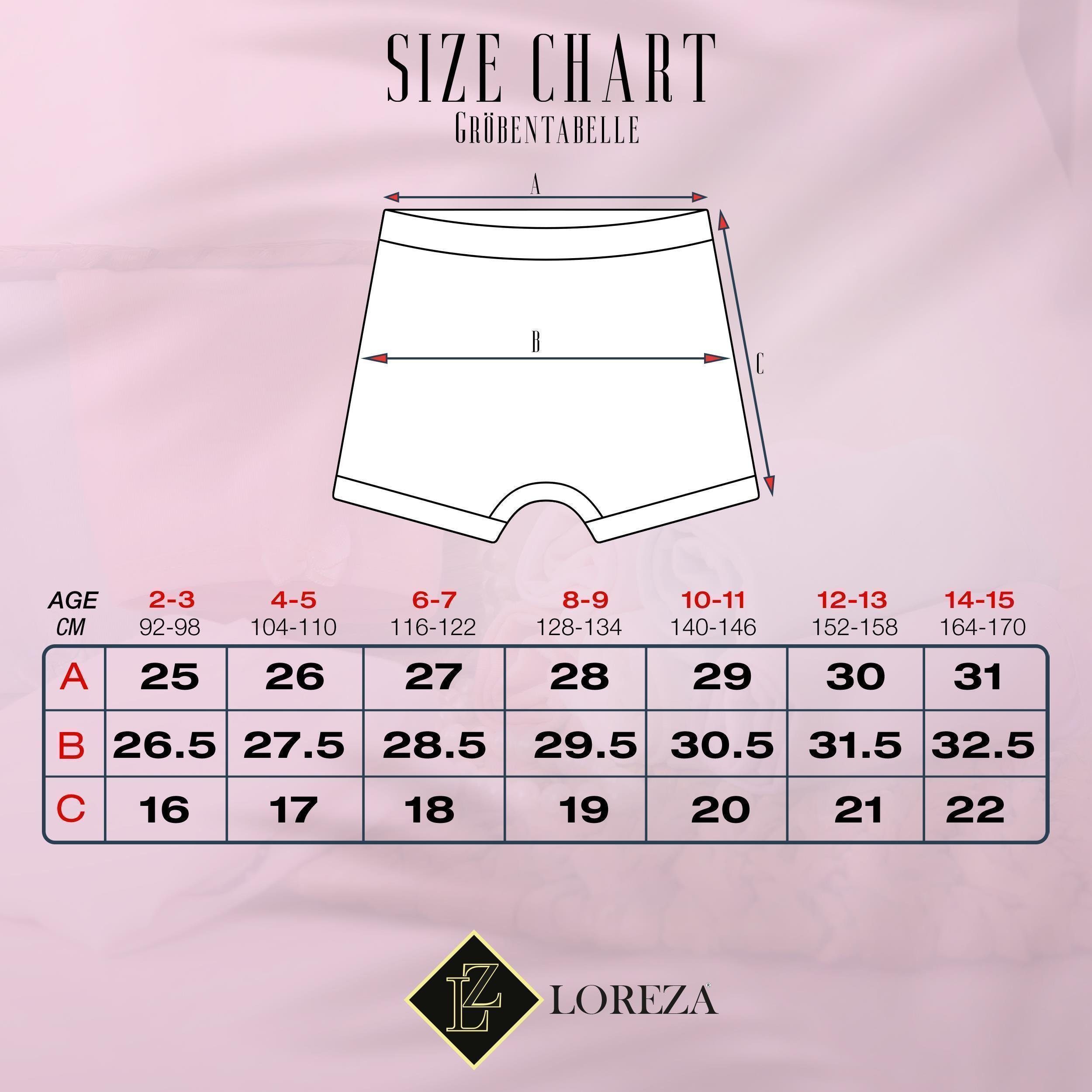 LOREZA 92-170 (Spar-Packung, Baumwolle Gr. Unterwäsche Mädchen aus 10 Pantys Panty 10-St)