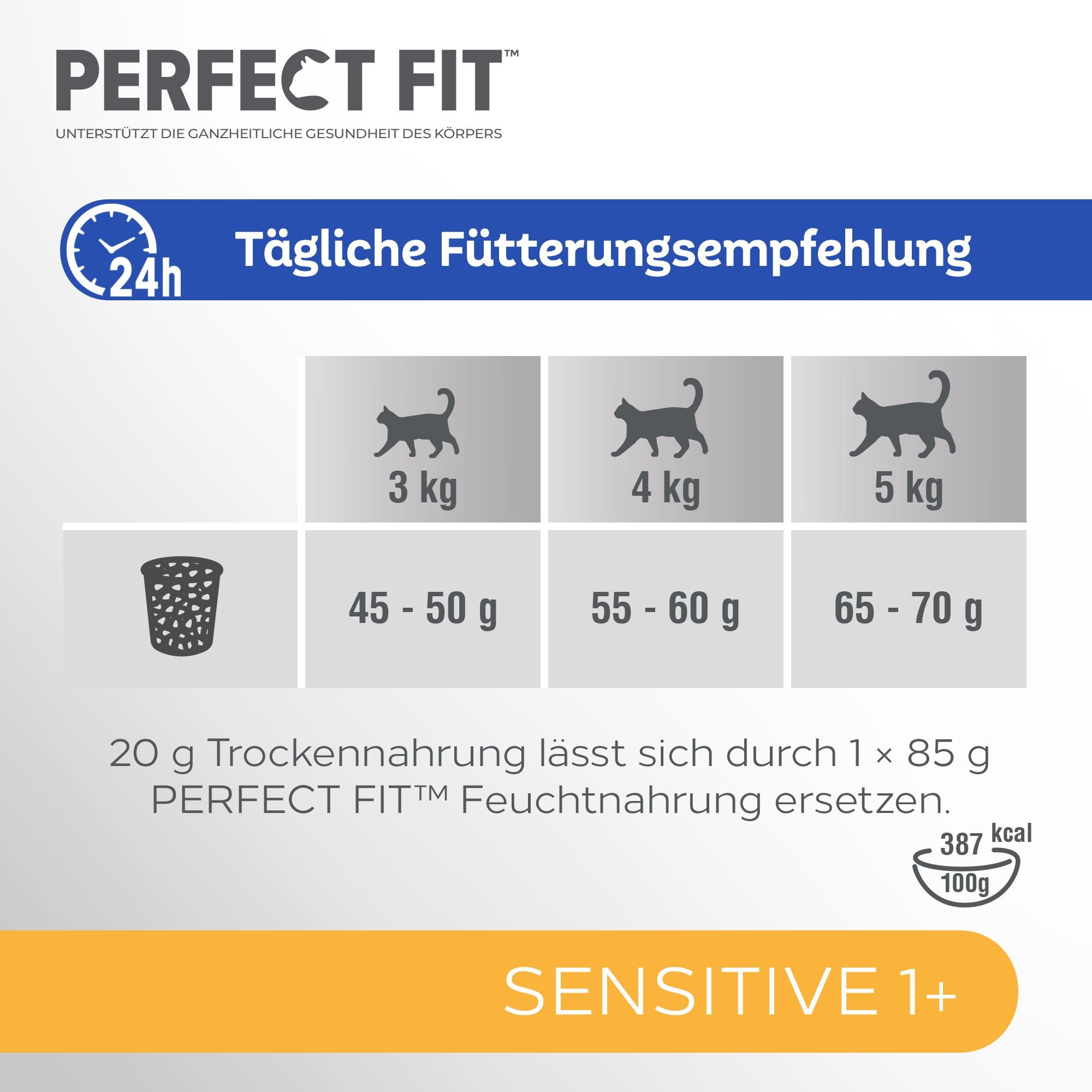 Perfect Fit PERFECT FIT™ Katze Beutel Sensitive 1+ mit Truthahn 6 x 750g, Trockenfutter für: Katze