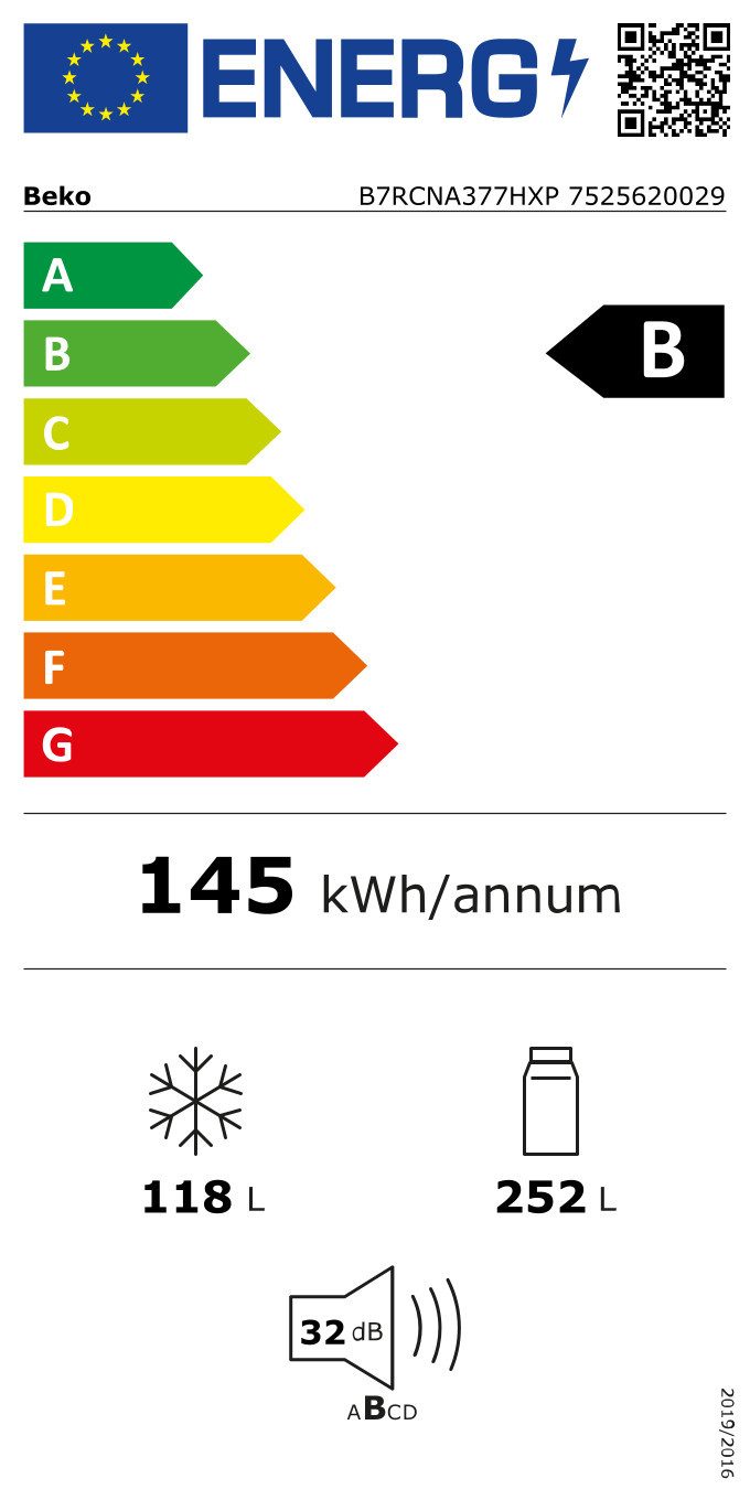 Energieeffizienzklasse: 