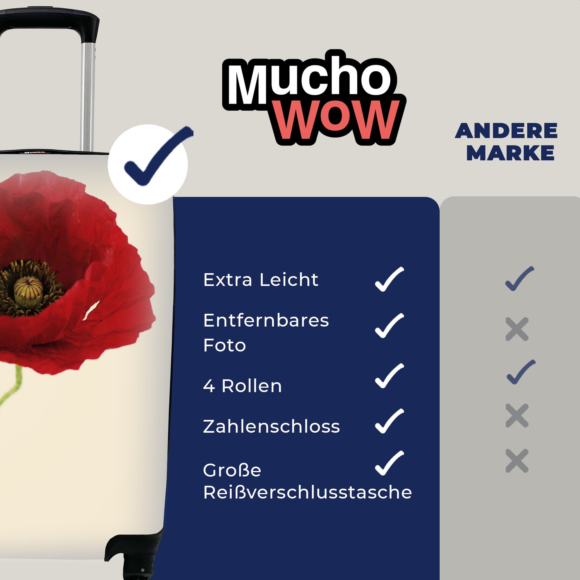 Handgepäckkoffer MuchoWow Reisekoffer Ferien, mit rollen, Handgepäck 4 Nahaufnahme Rollen, Mohnblume, für roten einer Trolley, Reisetasche