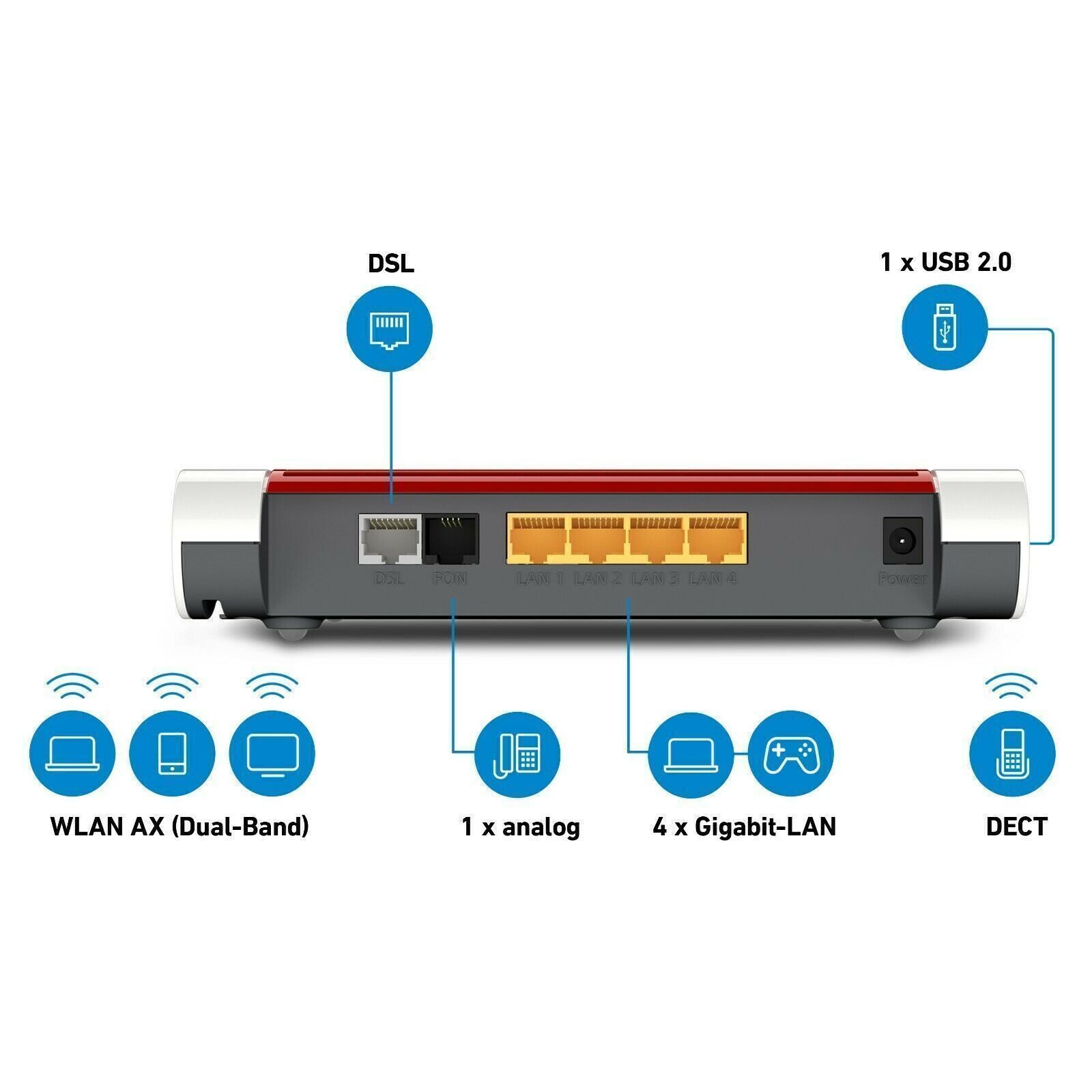 AVM Computersysteme Vertriebs GmbH Fritz!Box 7530AX DSL-Router