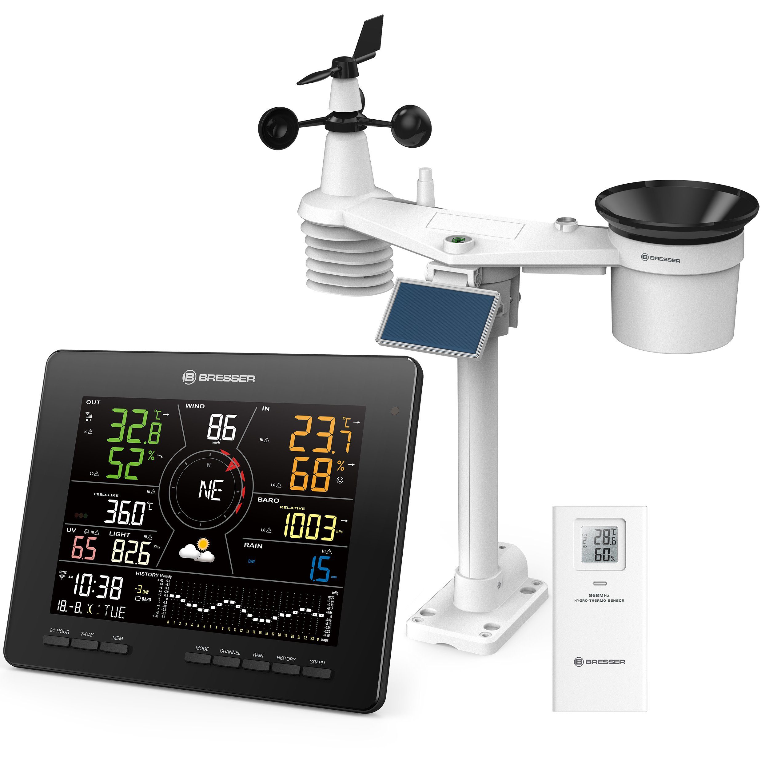 Funkwetterstation BRESSER WLAN 4CAST MD Funk-Wetterstation 7-in-1