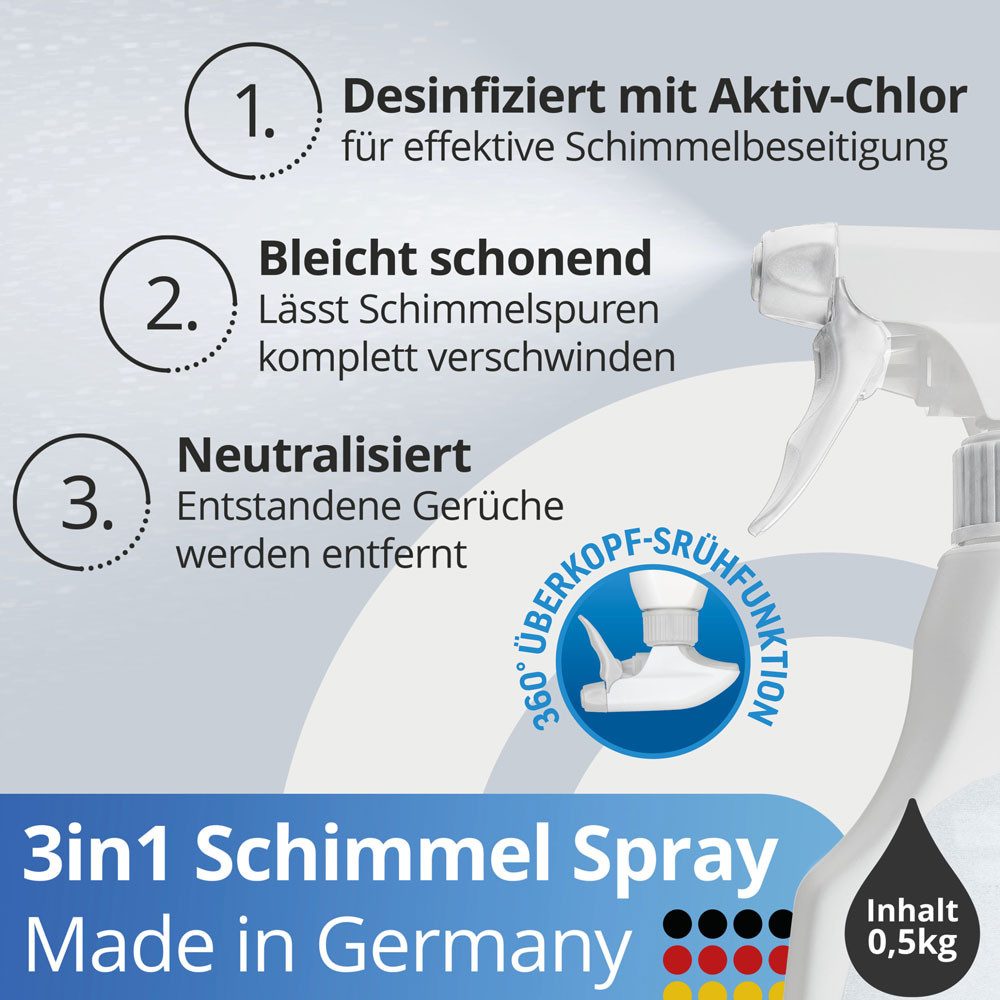 Nanoprotect Schimmel Ex Pro, Schimmelspray mit Hafteffekt Schimmelentferner (Profi Qualität)