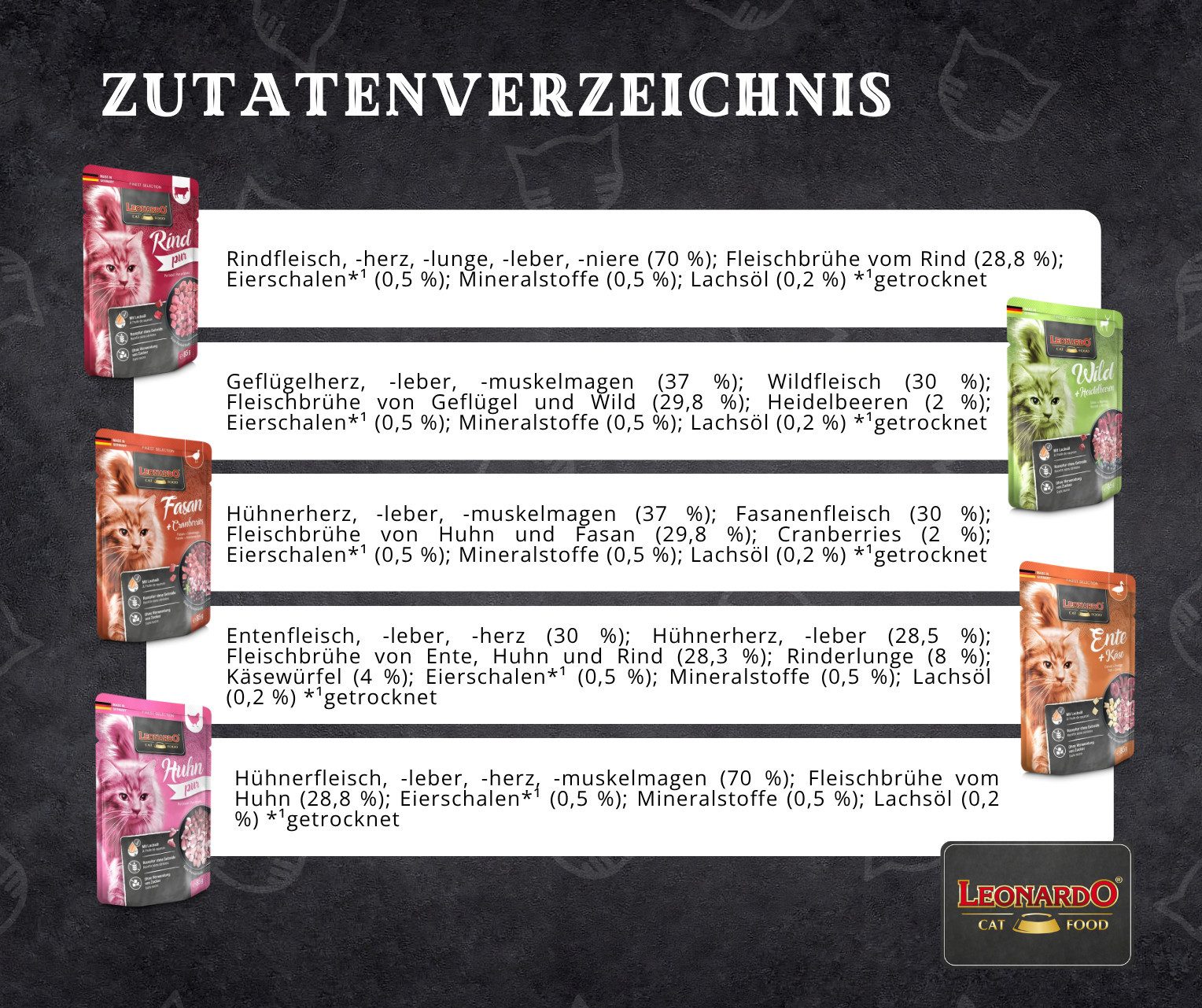 Leonardo Catfood Frischebeutel Bundle - verschiedene Sorten im parktischen Mixpaket Mix 1 (24x85g), Nassfutter für: Katzen – Bild 5 von 5