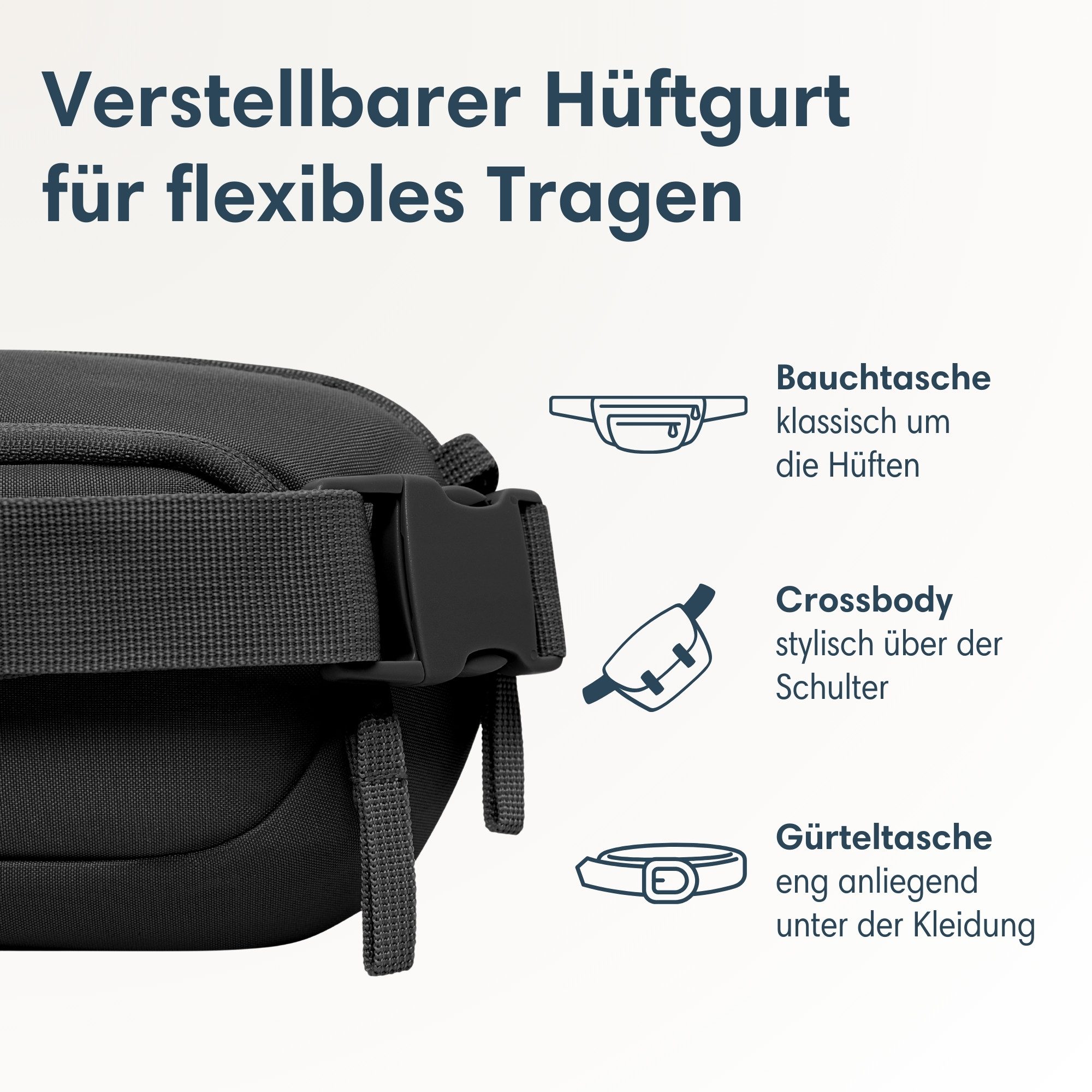 LARKSON Gürteltasche Helge Bauchtasche mit RFID-Blocker für Alltag & (1-tlg), Anti-Diebstahl-Loops über Reißverschluss, Wasserabweisend