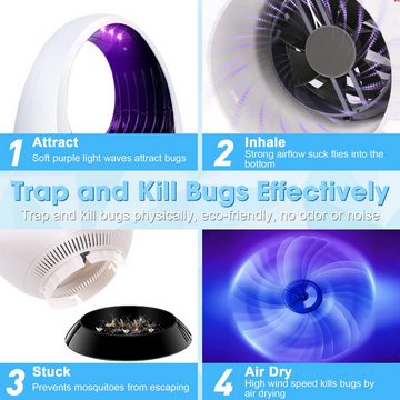 Avisto Insektenvernichter Repellent Moskito-Falle 360°UV Mückenlampe Elektrische Repellent-Lampe, geeignet für Schwangerschaft und Baby