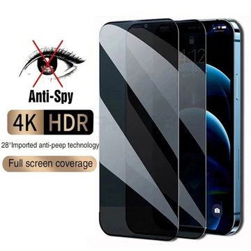 OLi Sichtschutzfolie Transparente Silikon Hülle mit Sichtschutzglas für IPhone 13 Pro Max, (Spar Set 2in 1, 1-St., Privacy), mit Kamera Schutz 6,7 Zoll, Stoßfeste TPU Silikon & Displayschutz