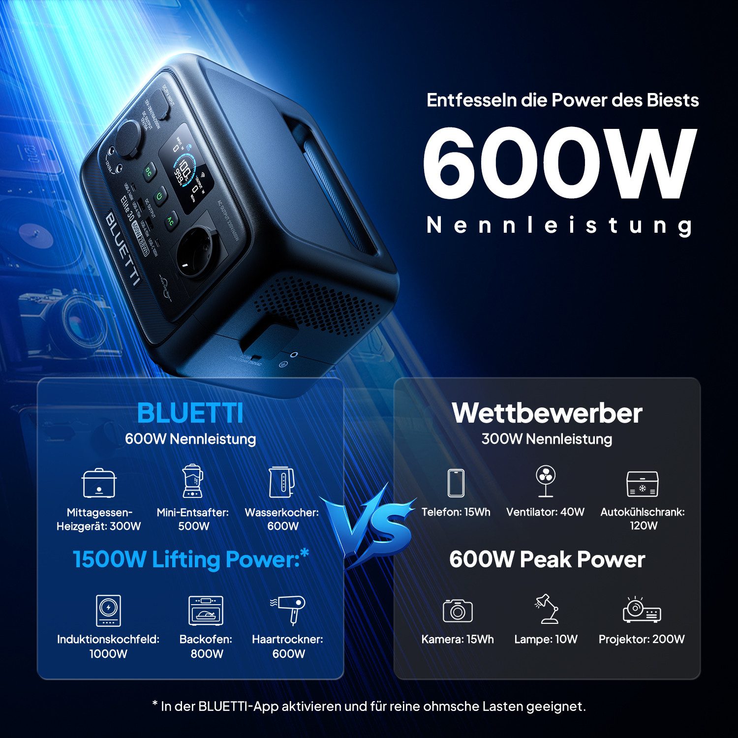 BLUETTI Stromerzeuger Elite 30 V2 Solargenerator 600W / 288Wh Tragbarer Powerstation, 0,6 in kW, (288 Wh LFP Batterie 6 AC Ausgang (Power Lifting 1500W), 0-100% – Bild 2 von 5