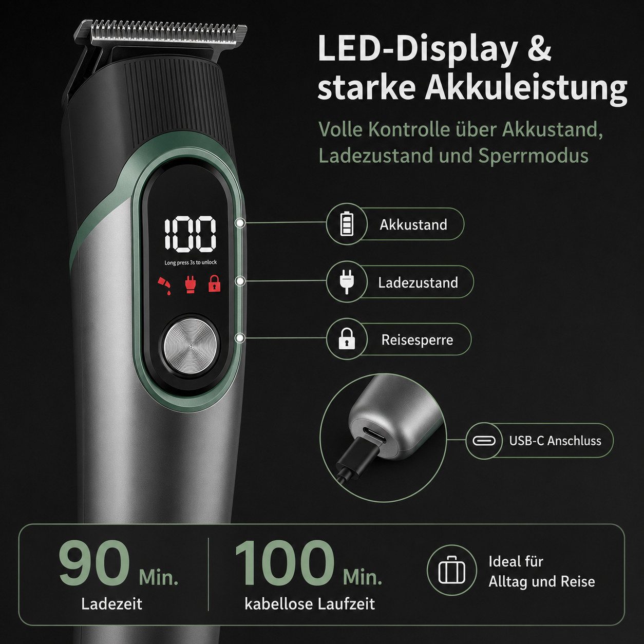 Tekoo Haarschneider Multigroomer Set 5-in-1 Haarschneider Barttrimmer Herren USB-C LED, Komplettes 15-teiliges Pflegeset, 5-in-1 System, R-förmige Sicherheitsklingen, Reisesicherung