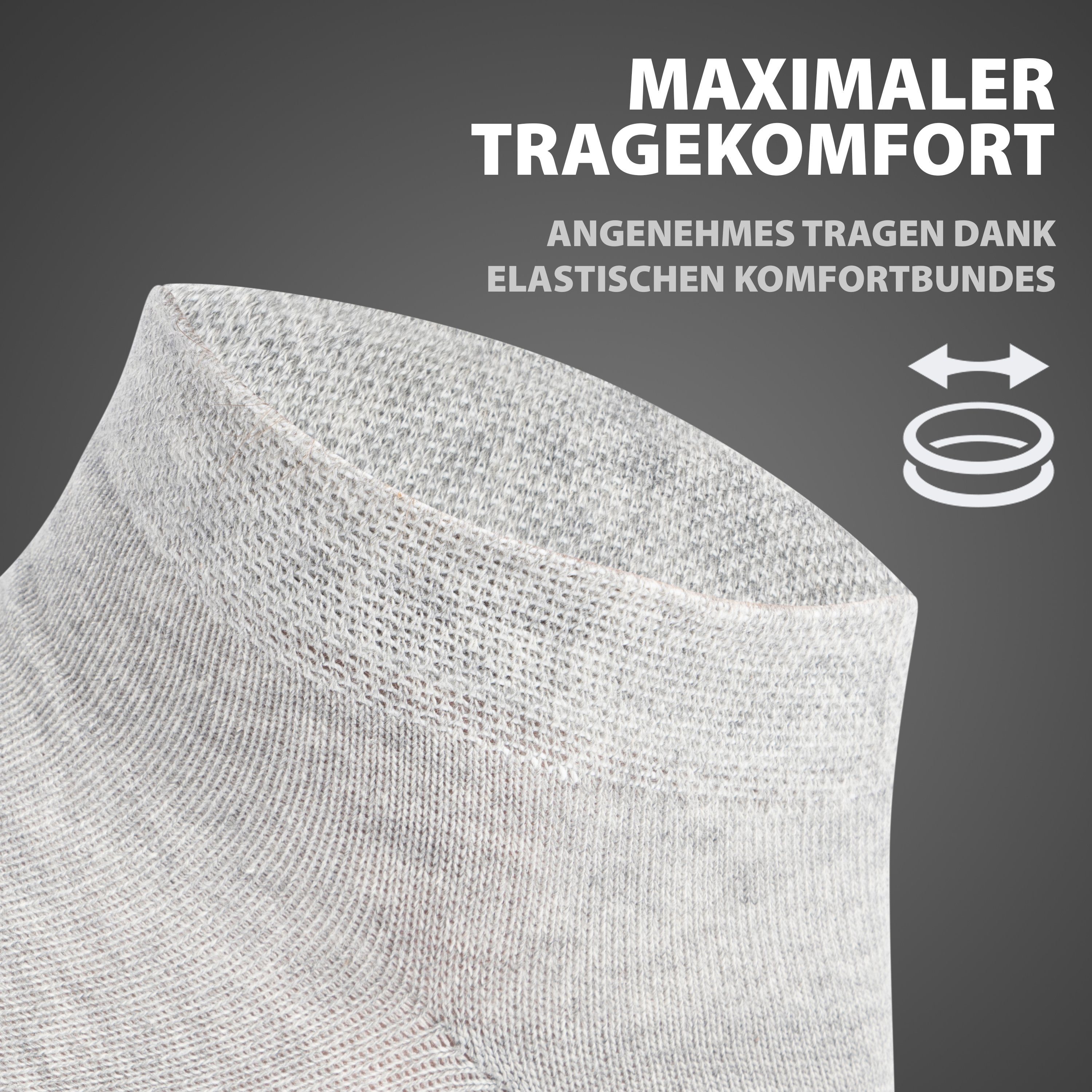 Burnell & Son Sneakersocken Sneaker Socken günstig online kaufen