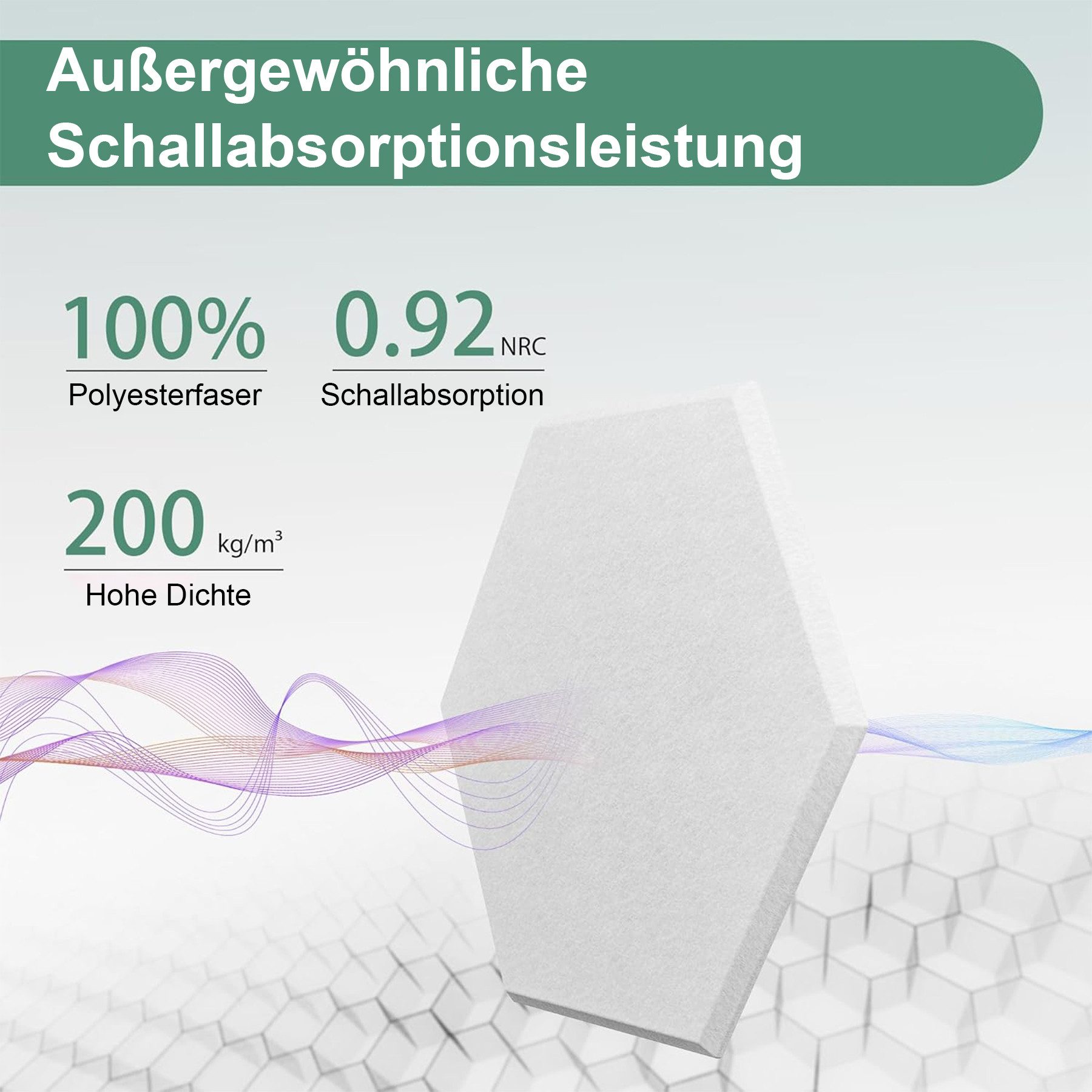 Mutig Akustikplatte Akustikplatte Hexagon Akustikplatten Selbstklebend 12 Stück, (30×26×0.9cm, Schallabsorber Schallschutz), Hohe Dichte Schallschutz Wand für die Wand Decke Tür vom Studio Büro