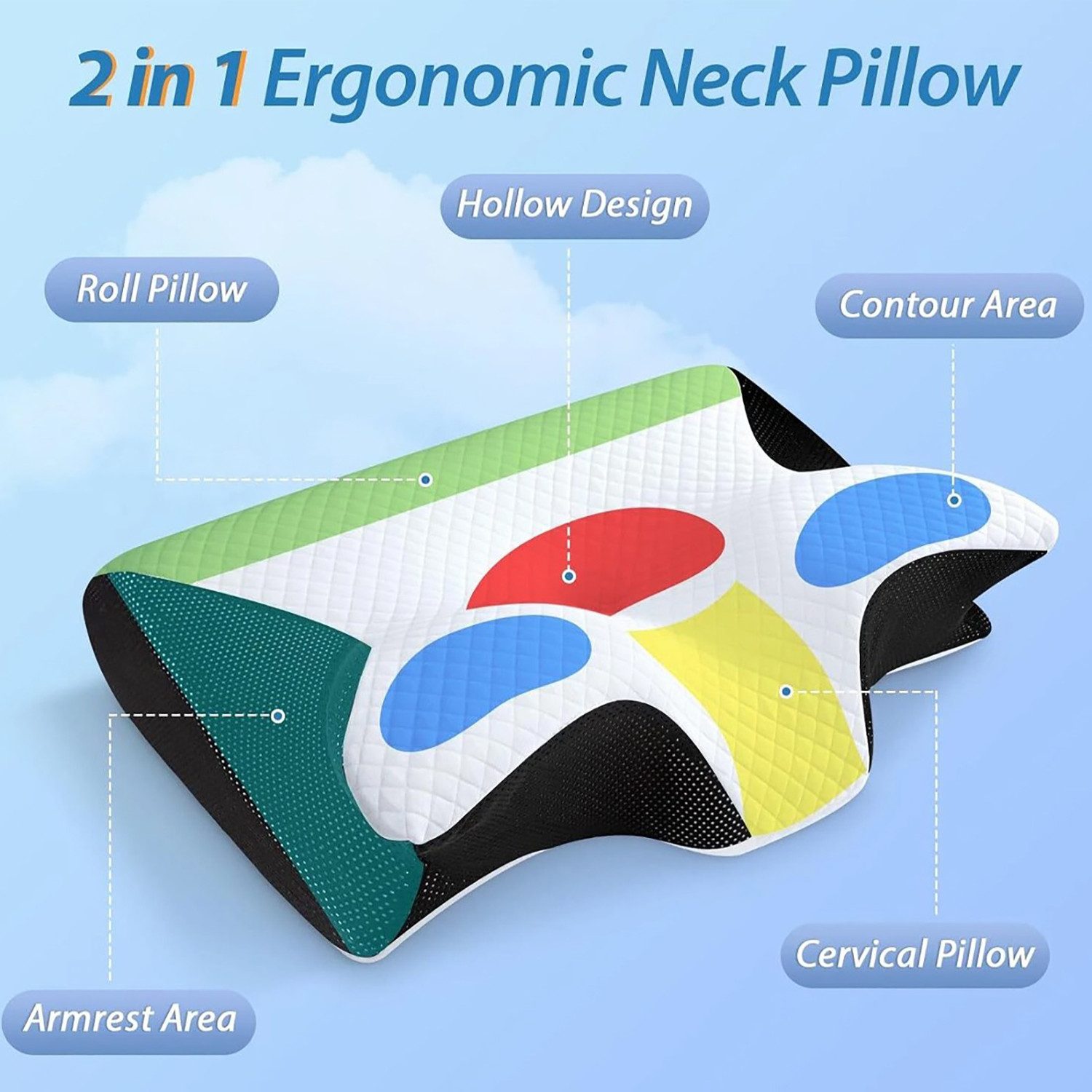 ibettertec Nackenstützkissen Orthopädisches Kissen Kopfkissen Nackenschmerzen aus Memory Foam, Füllung: Memory- & Polyetherschaum, Rückenschläfer, Seitenschläfer, Bauchschläfer, ergonomisches Kissen mit individueller Höhenanpassung