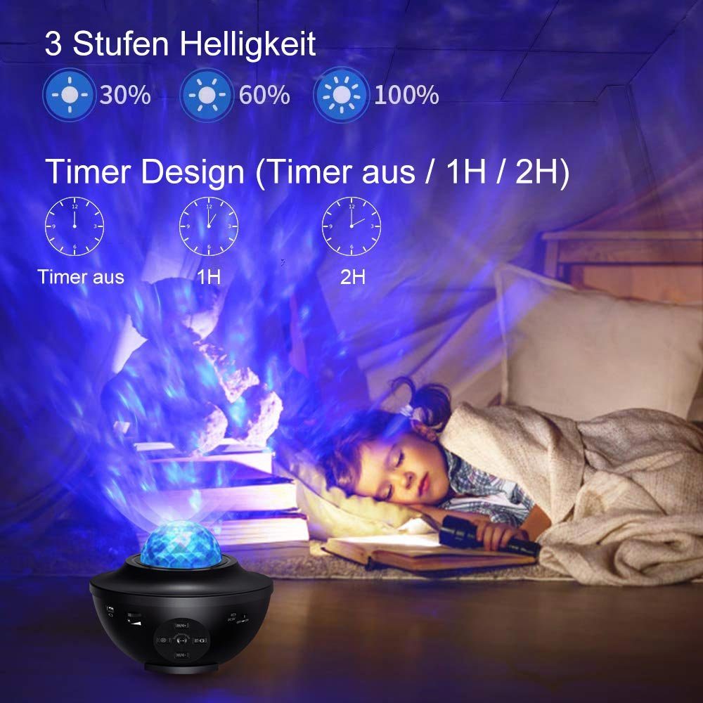 LED-Sternenhimmel 21 Lautsprecher, Lichtmodi, Starry mit und Nachtlicht, für Schlafzimmer Projektor Timer/Fernbedienung/Bluetooth Sunicol Musik Stern Deko Galaxy