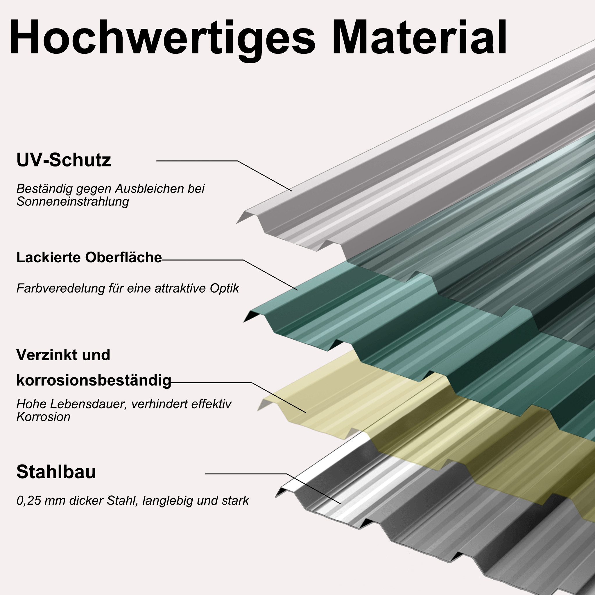 FIVMEN Wellplatte Trapezblech Wellplatten Deckenplatten 12 x Dachpaneele Metallblech, für Dachkonstruktionen, Garagen, Gewächshäuser, Zwinger