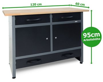 ONDIS24 Werkstatt-Set Karsten Plus 180 cm, Werkbank Metall Werkzeugschrank Lochwand Haken
