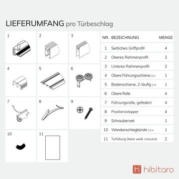 hibitaro Schiebetür 2-flügliger Schiebetür Bausatz mit Alurahmen inkl. Füllung