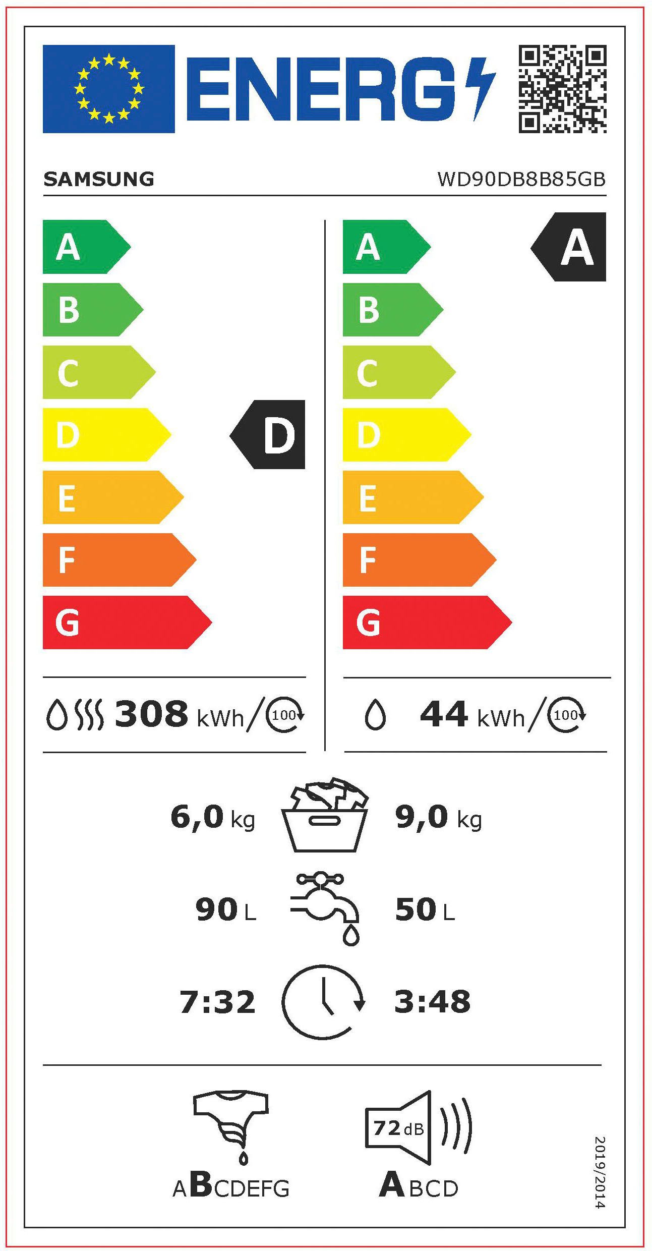 Energieeffizienzklasse: 