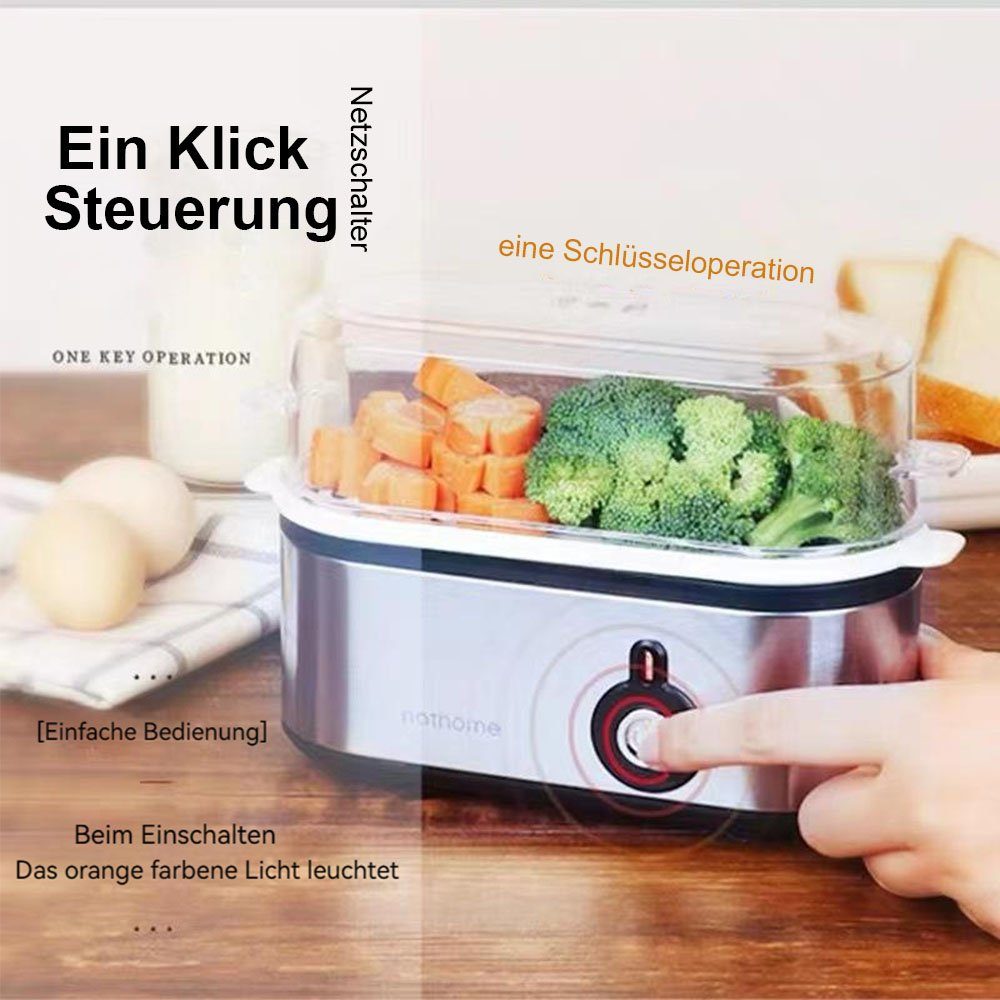 Eierkocher Edelstahl aus MOUTEN Mini-Multifunktions-Frühstücksmaschine, Sandwichmaker