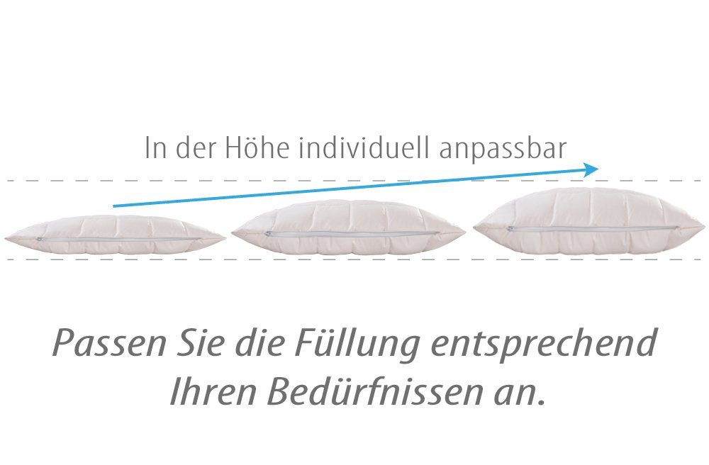 franknatur Kopfkissen Kissen Natalia, Füllung: 100% Schurwolle, Bezug: 100% günstig online kaufen