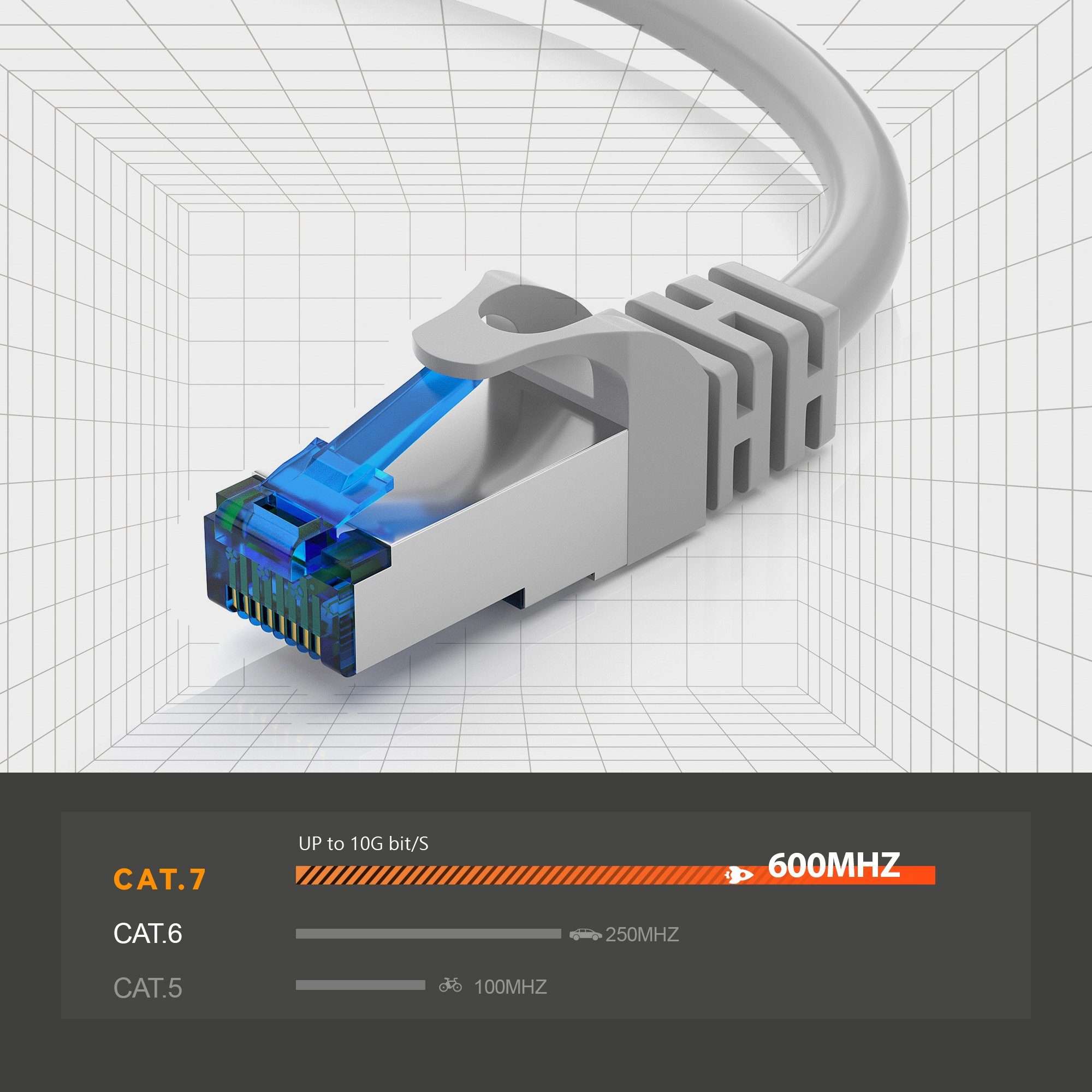 JAMEGA CAT 7 Patchkabel Ethernet RJ45 Netzwerkkabel Rohkabel LAN Kabel LAN-Kabel, CAT.7, RJ-45 Stecker (Ethernet) (2000 cm) – Bild 2 von 5