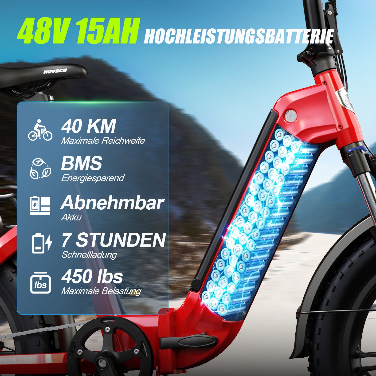 SISIGAD E-Bike Faltrad 20'' Fat Tire Falt-E-Bike –250W Motor, 48V 15AH und hohe Belastbarkeit, Heckmotor, 720 Wh, Komfortables Elektrofahrrad mit herausnehmbarem Akku