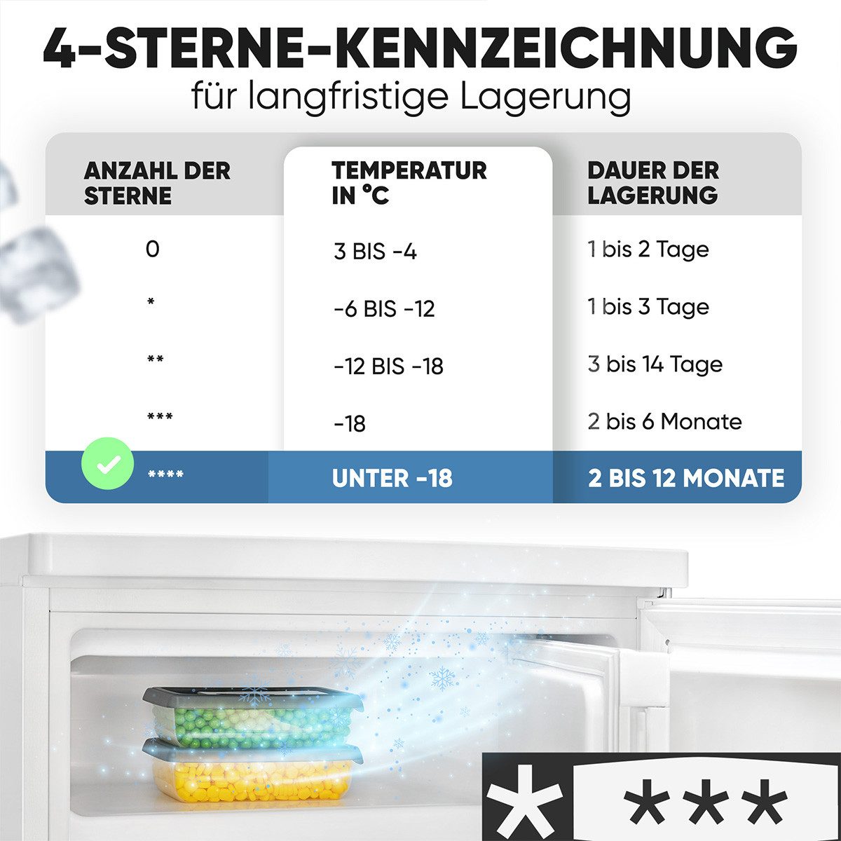 BOMANN Kühlschrank KS 7251 weiß, 85 cm hoch, 55 cm breit, Kleiner Kühlschrank mit Gefrierfach, 109 Liter