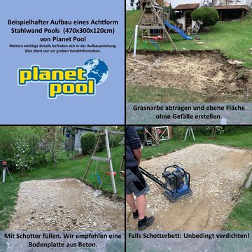 Planet Pool Achtformpool Stahlwandpool Set (6-teilig) achtform 470x300x120c (Komplett-Set), verzinkte Stahlwand