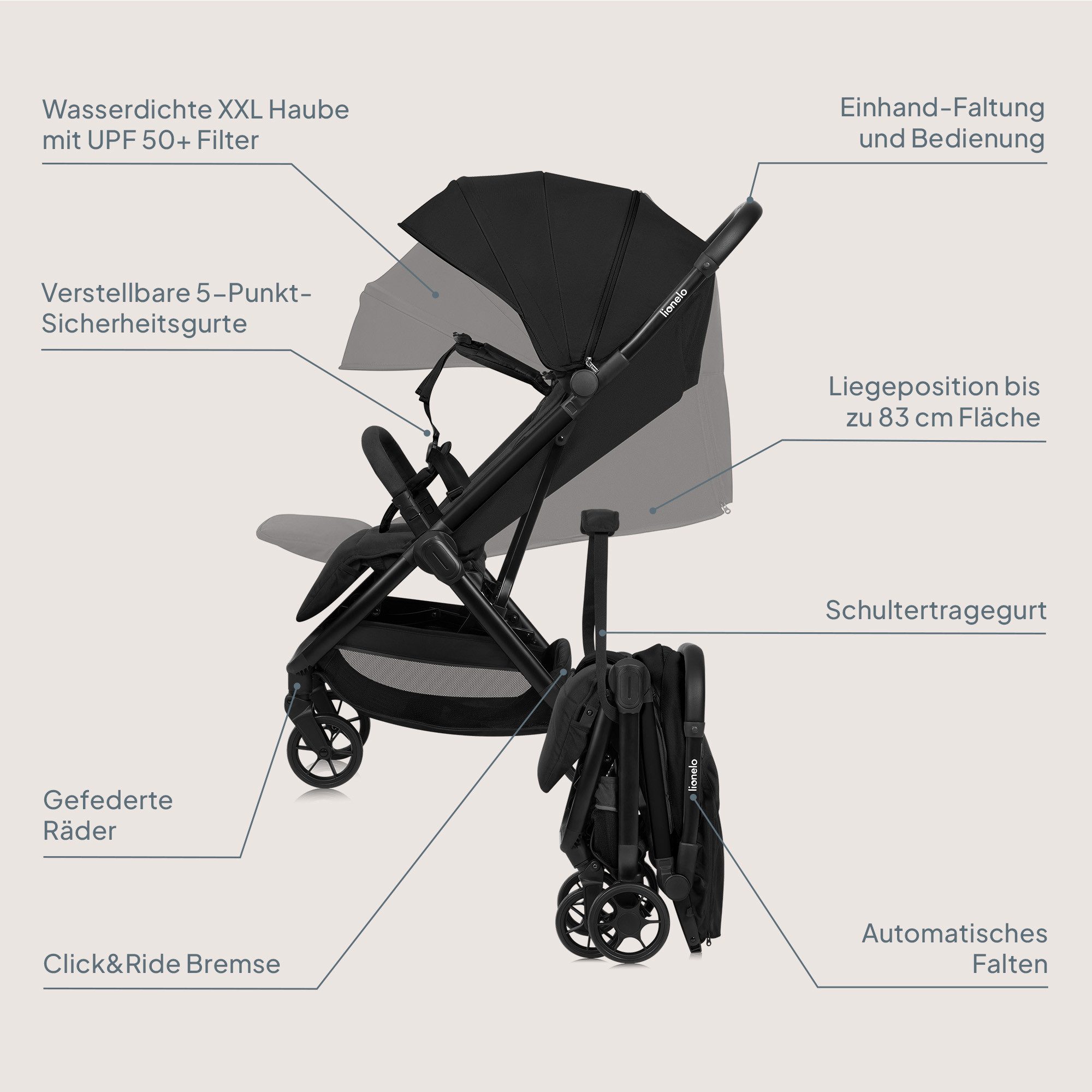 lionelo Kinder-Buggy JULIE AIR, (Set mit Becherhalter und Tragegurt für den Transport auf der Schulter), Auto-folding/Ultraleicht/UPF50+/Liegeposition/360°Rader