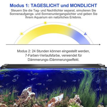 Randaco LED Aquariumleuchte LED Aquarien Beleuchtung Aquarium Lampe Fisch Tank mit Fernbedienung, RGB86.5 FITS 90-120CM TANk