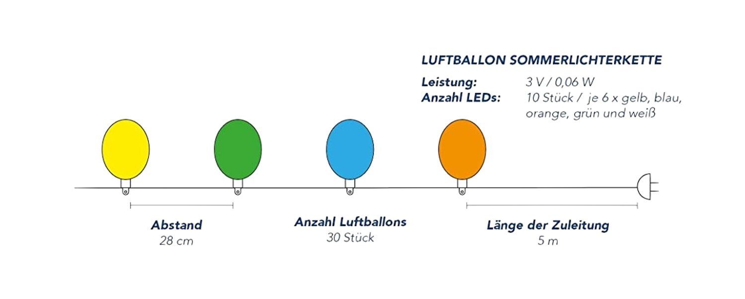 Latupo LED-Lichterkette Luftballons Licht Innen mit Plaights, 10-flammig, Garten Biergarten Deko Außen Outdoor