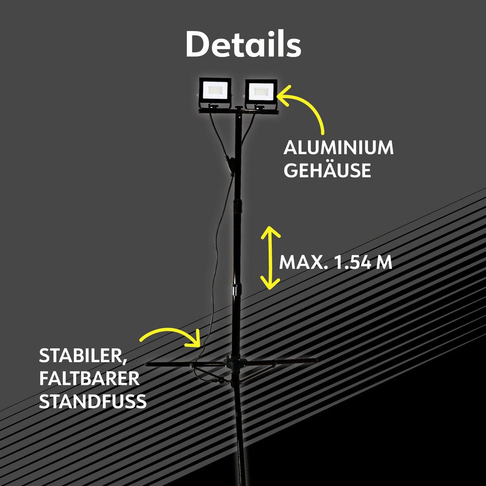 MÜLLER LICHT Baustrahler Müller-Licht Boston LED-Baustrahler 20 W, 20 W 2190 lm Neutralweiß