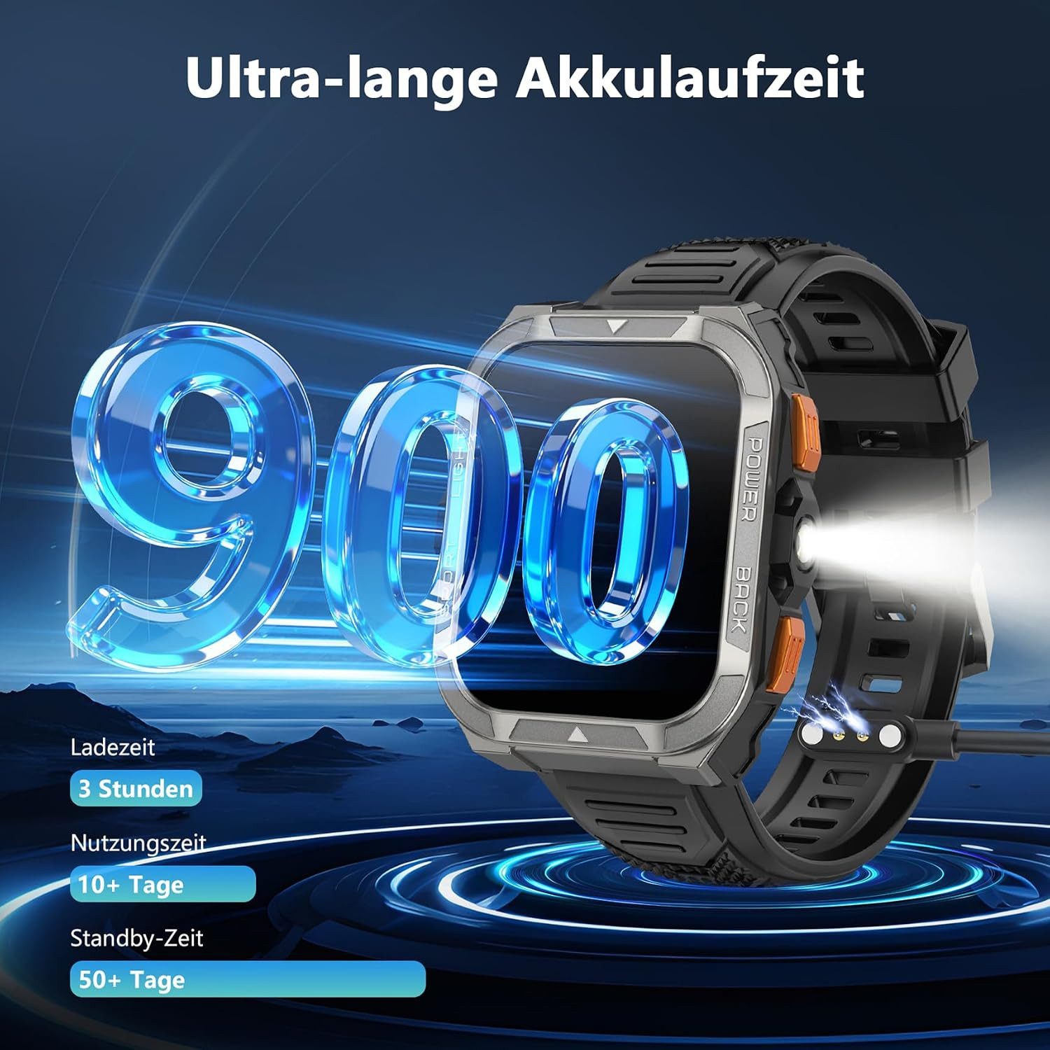 blackview 1,91" Smartwatch Herren GPS Outdoor Sportuhr Bluetooth Telefonie Smartwatch (1,91 Zoll, iOS/Android) schwarz
