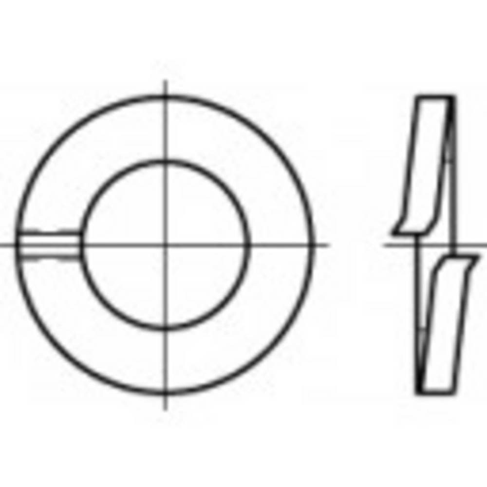 Federring TOOLCRAFT Federringe