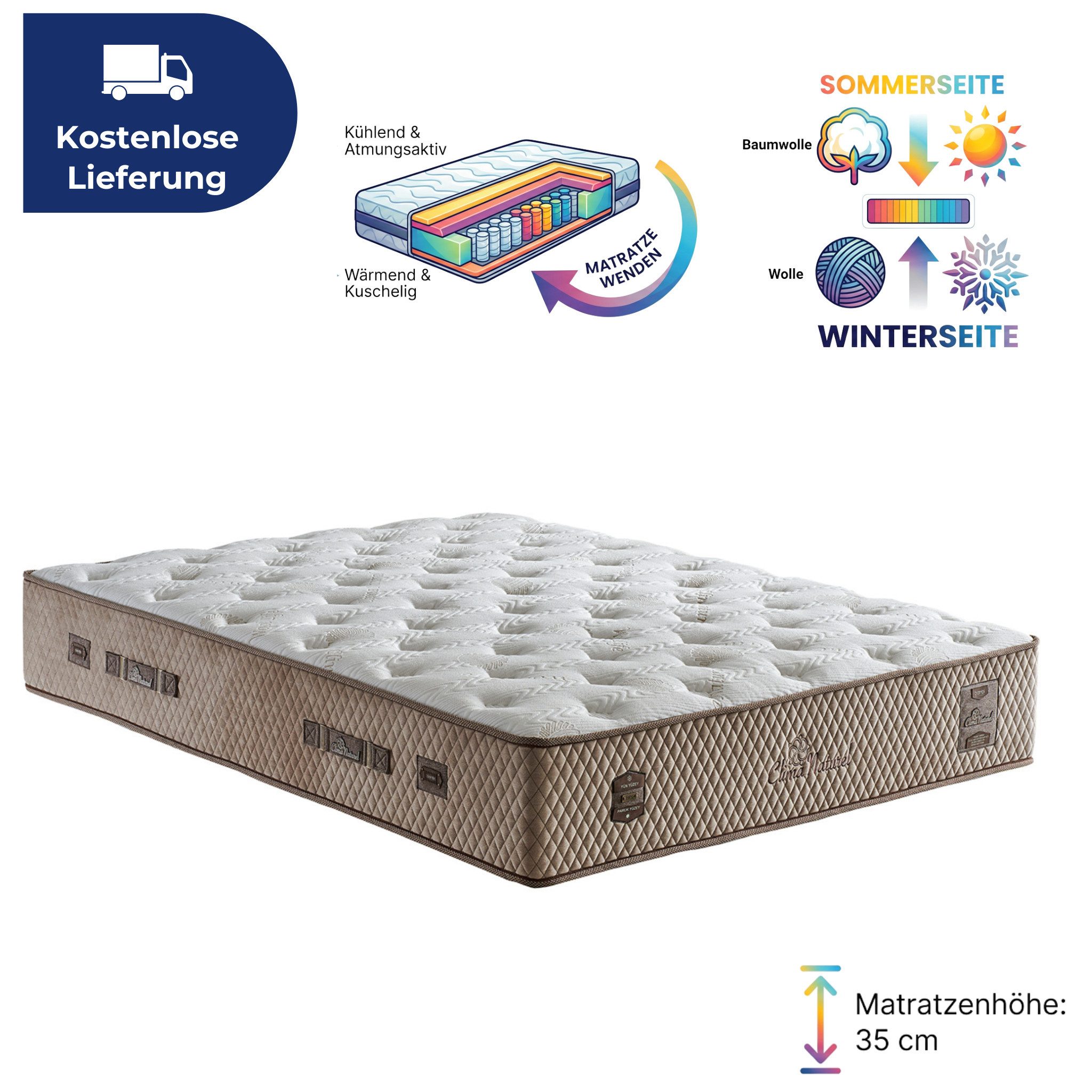 Taschenfederkernmatratze 8 Schichten Höhe 35 cm Matratze 180x200 - 140x200 Clima, Bambi