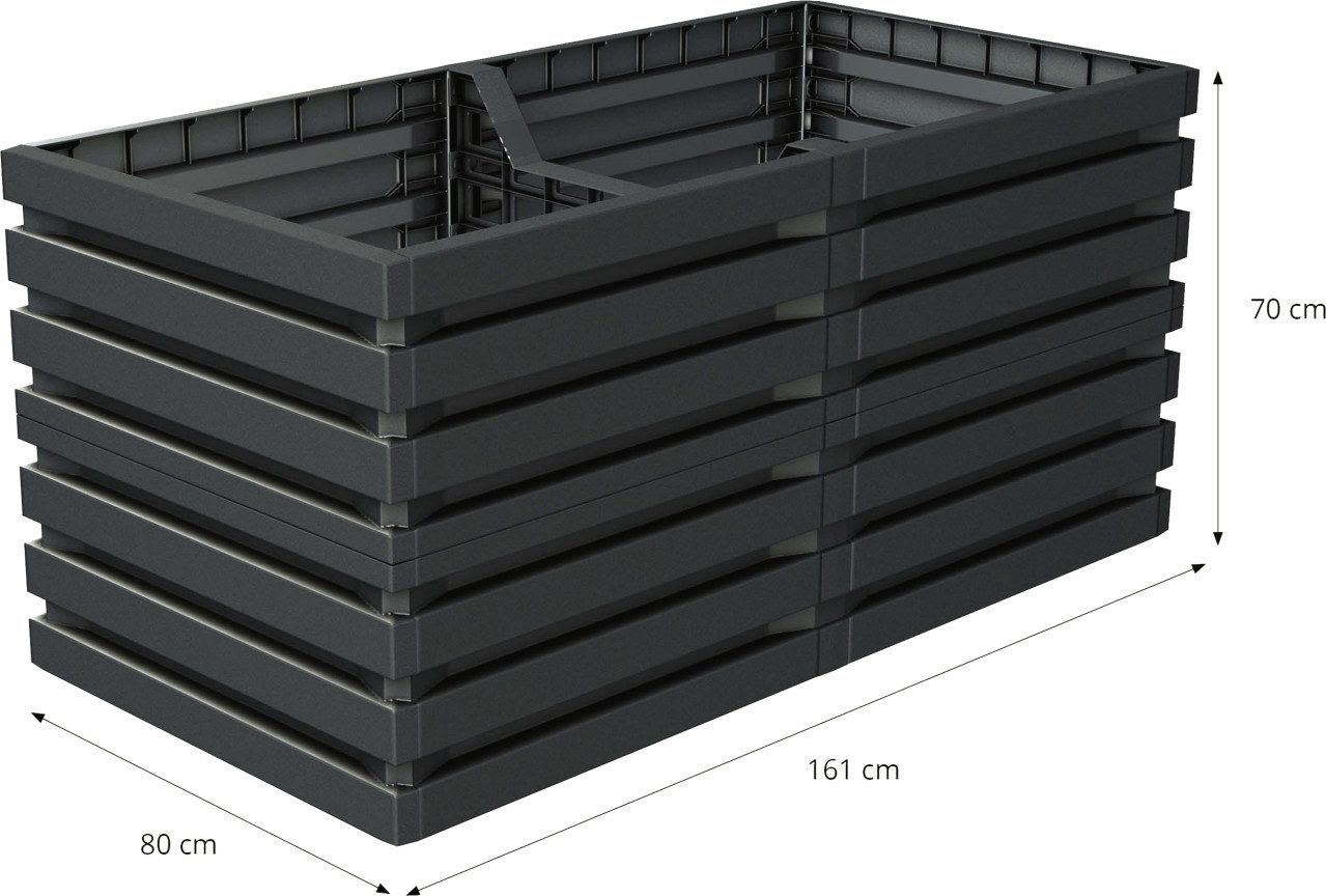 GARANTIA Hochbeet Garantia Hochbeet Skyline, ca. 161 x 75 x 80 cm