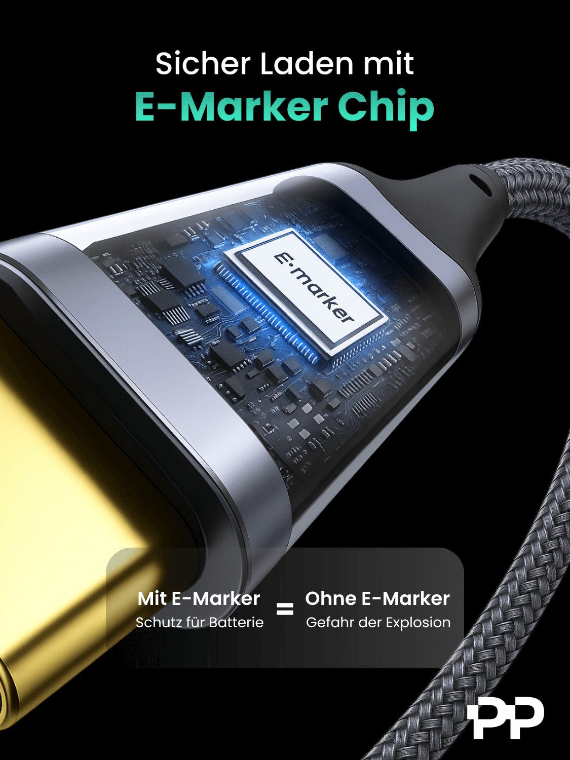 ProfiPatch ProfiPatch Textil USB C Kabelset 100W PD 3.0 5A E-Mark Chip 2x2m grau USB-Kabel