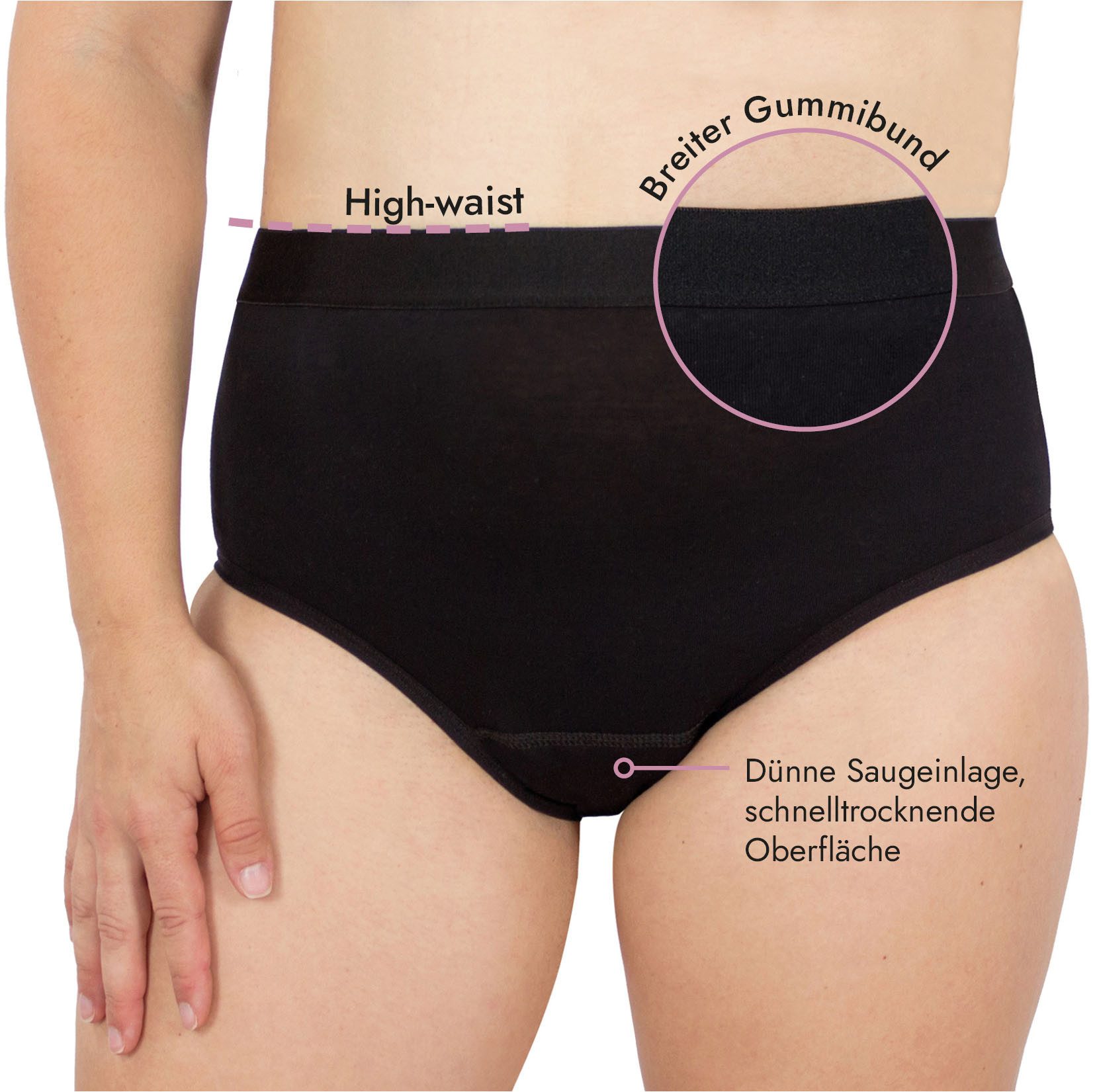 Hydas Inkontinenzslip mit integrierter dünner, 5-Lagen-Technologie Saugeinlage, High-Waist Schutz bei Blasenschwäche, während der Periode oder im Wochenbett