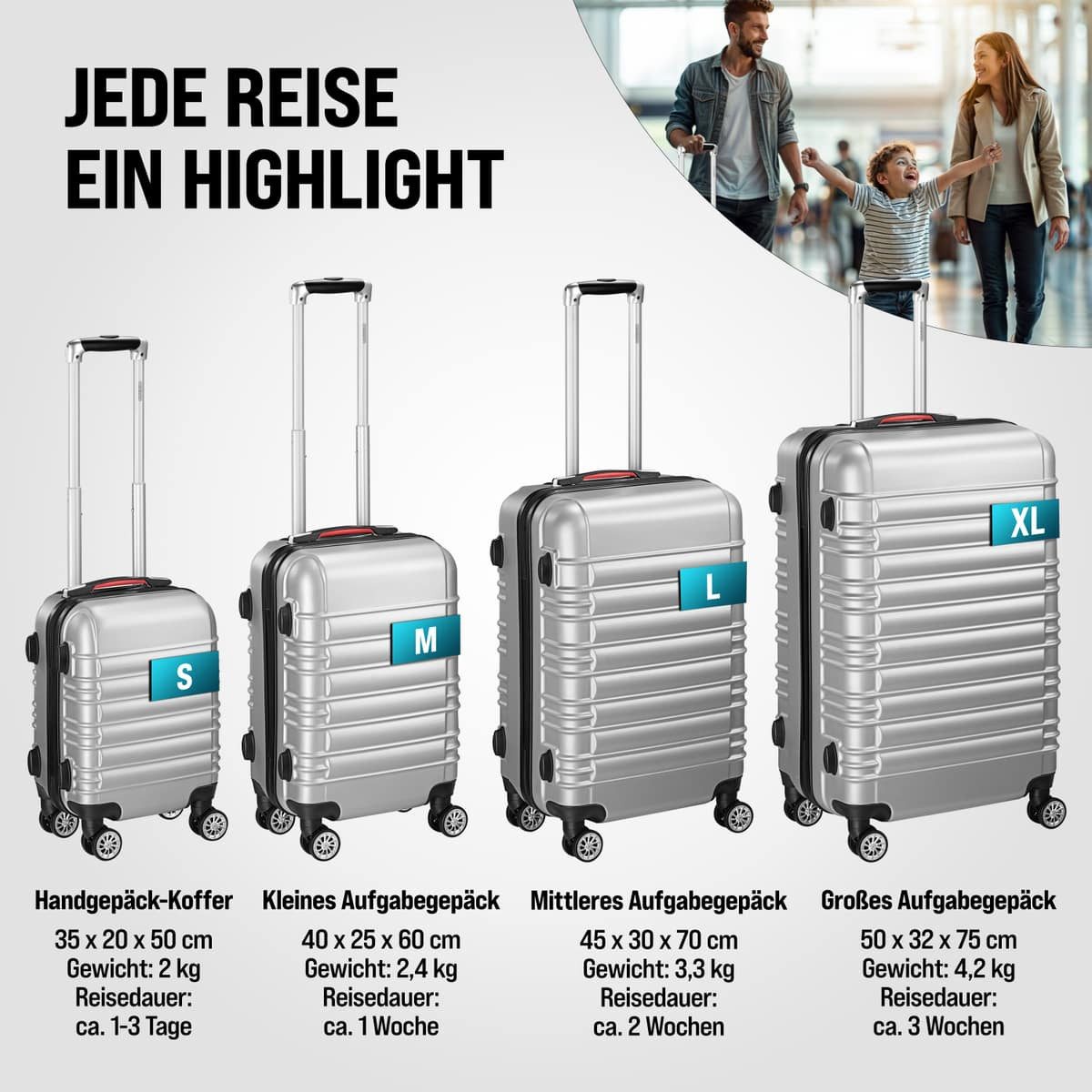 monzana Kofferset, Zwillingsrollen Zahlenschloss Waage Reisekoffer Trolley Koffer Silber