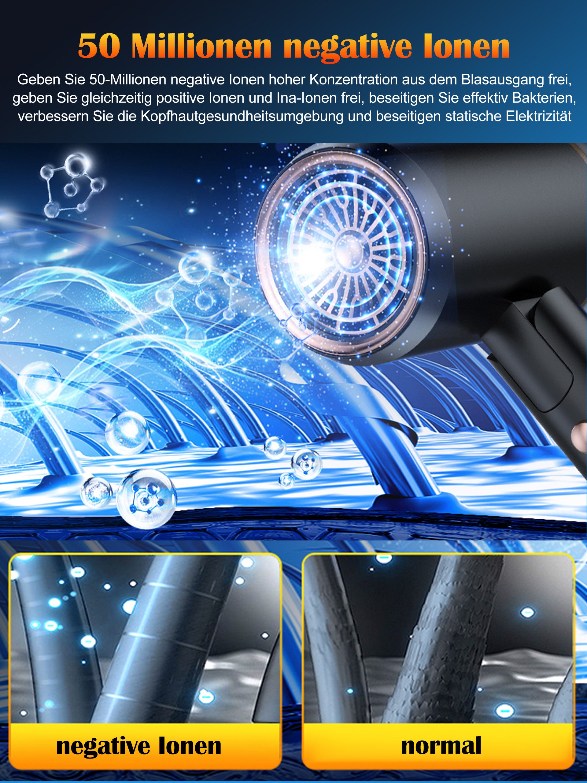 OYLCDI Haartrockner Föhn Ionen,klappbar, Weihnachtsgeschenk, Hair Dryer, 2400 W, mit 3 Stylingdüsen & 6 Temperatureinstellungen,Klappbar Haartrockner, Hairdryer Frisuren Zubehör Reisehaartrockner