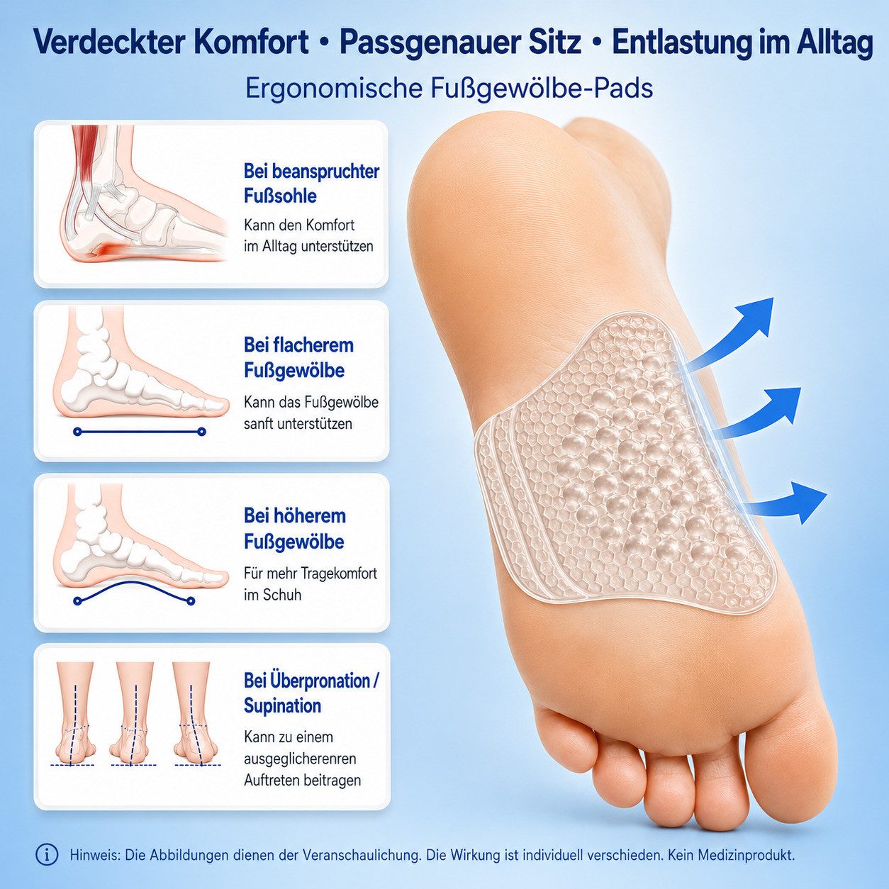 COOL-i ® Einlegesohlen Fußgewölbe Pads 2 Paar, Gel Arch Support Einlagen mit 2 Höhen, selbstklebend & zuschneidbar – Bild 3 von 5