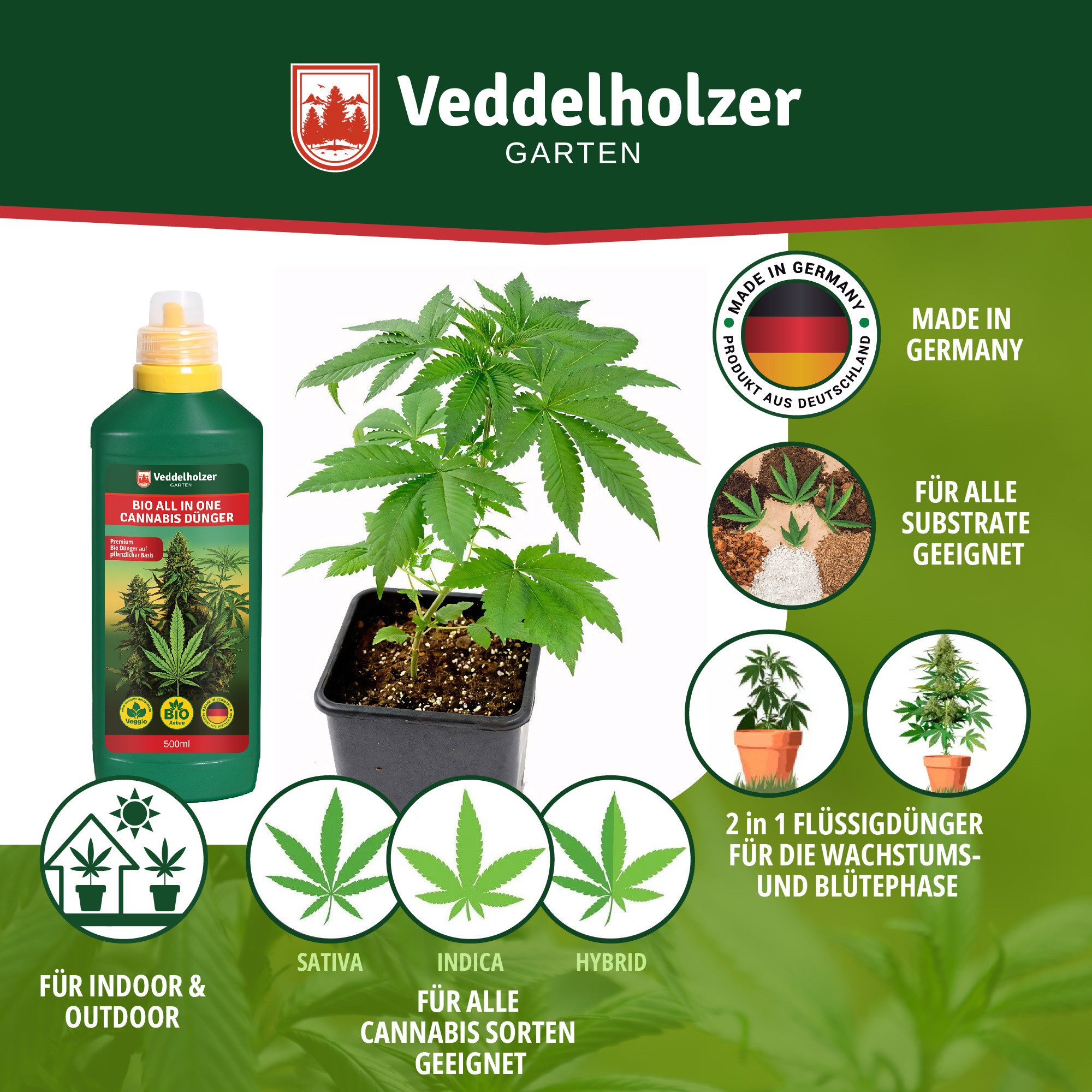 Veddelholzer Garten Spezialdünger Premium 500ml All günstig online kaufen