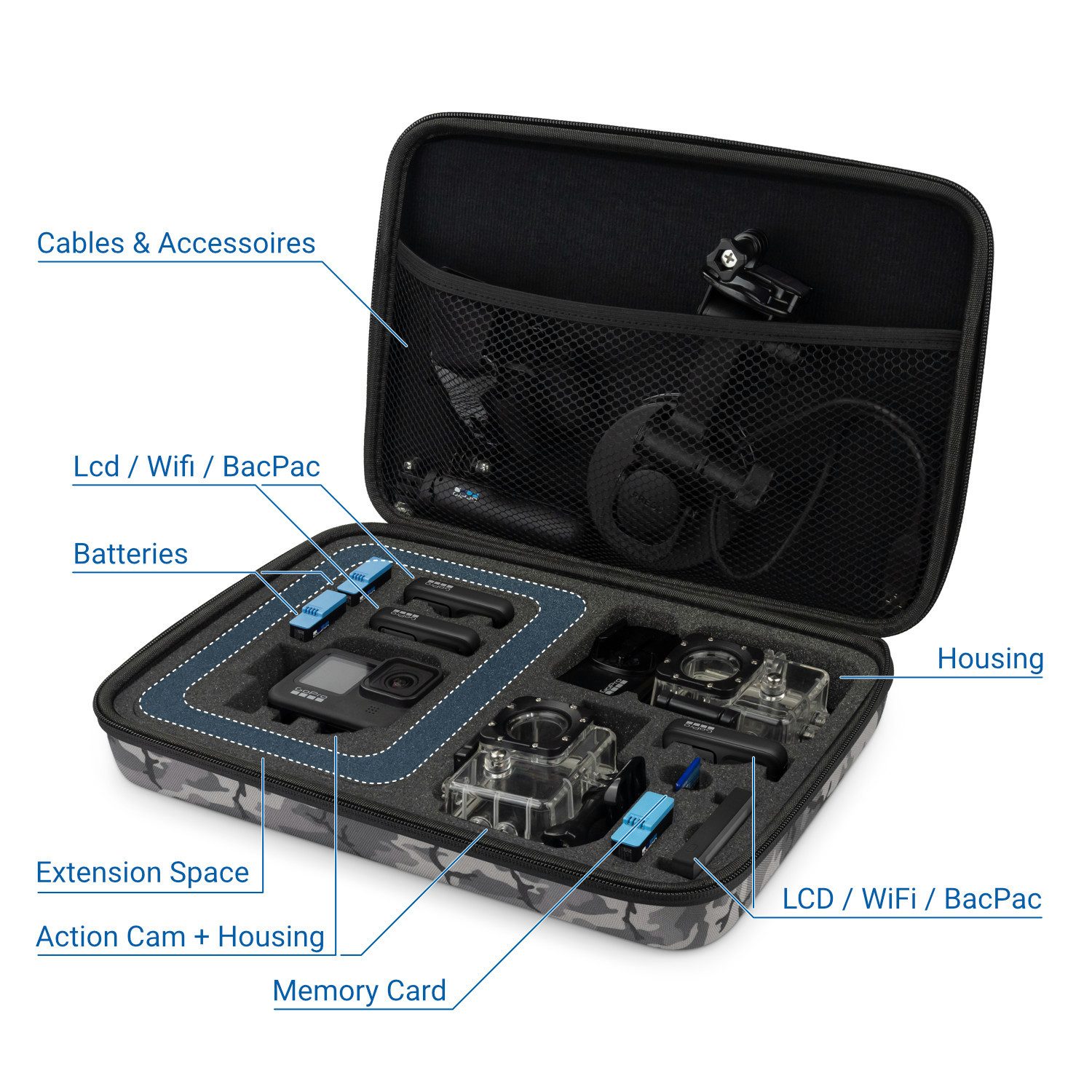 deleyCON Kamera-Hülle deleyCON Hardcase für GoPro & Zubehör HERO 11 HERO 10 9 8 7 Gr. XL -