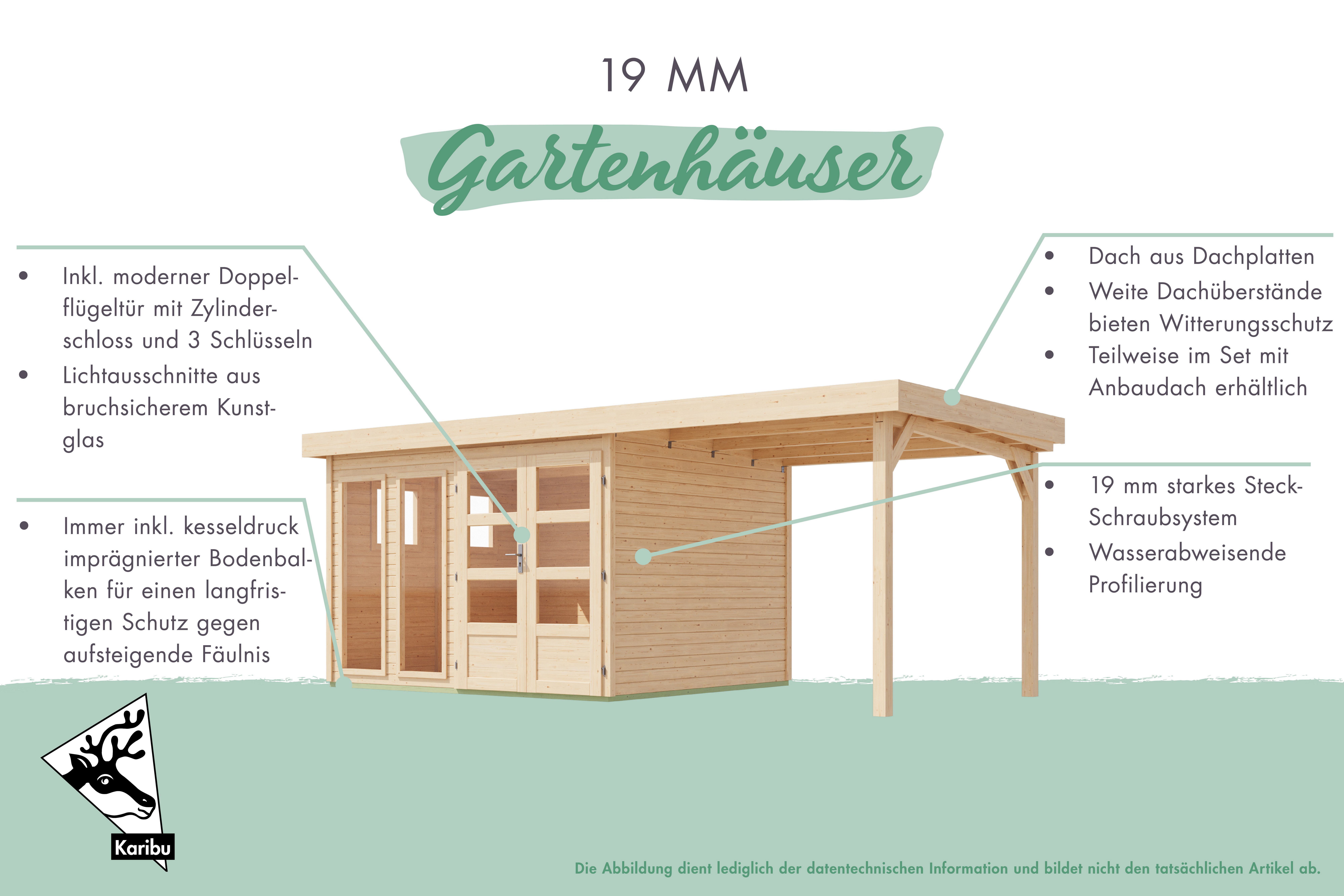 Karibu Gartenhaus "Langesee 6 mit Anbaudach", aus hochwertiger nordischer F günstig online kaufen