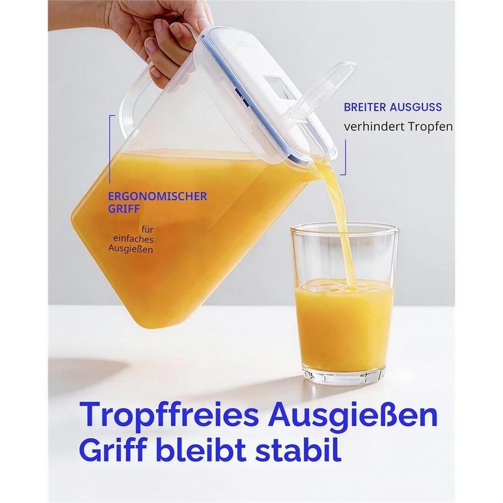 LocknLock Aufbewahrungsbecher Kühlschrankkrug 2L transparent, Kunststoff, Krug mit Deckel, BPA-frei, auslaufsicher – Bild 5 von 5